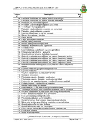 AJUSTE PLAN DE DESARROLLO MUNICIPAL DE MACHARETI 2006 - 2010




Cuadro                                        Descripción                                   Pag
  Nº                                                                                         Nº
     86      Costos de producción por Has de maní con tecnología
     87      Costos de producción por Has de maní sin tecnología
     88      Población por principales especies
     89      Población aproximada por especies ganaderas
     90      Tecnología y manejo pecuario
     91      Productos y sub productos pecuarios por comunidad
     92      Productos y sub productos pecuarios
     93      Insumos utilizados en el manejo pecuario
     94      Manejo de praderas y forrajes
     95      Carga animal
     96      Carga animal por comunidad
     97      Destino de la producción
     98      Destino de la producción pecuaria
     99      Presencia de enfermedades y parásitos
   100       Sanidad animal
   101       Enfermedades y parásitos en especies ganaderas
   102       Infraestructura productiva – pecuaria
   103       Organización de la fuerza de trabajo (pecuaria)
   104       Costo de producción y rentabilidad por cabeza de ganado bovino
   105       Costo de producción y rentabilidad por cabeza de ganado caprino
   106       Costo de producción y rentabilidad por cabeza de ganado porcino
   107       Costo de producción y rentabilidad por cabeza de ganado ovino
   108       Determinación de costos y producción para una cabeza de ganado
             bovino
      109    Especies forestales y superficies aproximadas
      110    Especies forestales
      111    Volumen y destina de la producción forestal
      112    Costos de producción
      113    Principales especies de caza y recolección
      114    Principales especies de caza y recolección cantidad
      115    Producción por especies de caza y recolección por comunidad
      116    Periodo de caza y recolección de especies
      117    Destino de la caza y recolección
      118    Principales productos artesanales y micro industriales
      119    Tecnología empleada en la producción artesanal y micro industrial
      120    Volumen y destino de la producción artesanal y micro industrial
      121    Formas de comercialización de la producción
      122    Feria y mercados para la producción
      123    Principales productos comercializables
      124    Comportamientos de precios de los principales productos
      125    Número de familias y cantidad de productos comercializables
      126    Organizaciones Territoriales de Base
      127    Organizaciones sociales por comunidad
      128    Componentes de Las Necesidades Básicas Insatisfechas
      129    Estratos de pobreza
      130    Índice de insatisfacción

                      “Gobierno Municipal de Macharetí Construyendo el Desarrollo”
Elaborado por: J. Mario Franco F.                                                Página 13 de 275
 