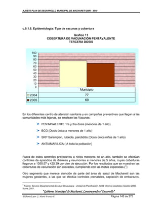 AJUSTE PLAN DE DESARROLLO MUNICIPAL DE MACHARETI 2006 - 2010




c.9.1.6. Epidemiología: Tipo de vacunas y cobertura

                                       Grafico 11
                         COBERTURA DE VACUNACIÓN PENTAVALENTE
                                    TERCERA DOSIS


         100
          90
          80
          70
          60
          50
          40
          30
          20
          10
           0
                                                           Municipio
       2004                                                     77
       2005                                                     69



En los diferentes centro de atención sanitaria y en campañas preventivas que llegan a las
comunidades más lejanas, se emplean las Vacunas:

                   PENTAVALENTE 1ra y 3ra dosis (menores de 1 año)

                   BCG (Dosis única a menores de 1 año)

                   SRP Sarampión, rubéola, parotiditis (Dosis única niños de 1 año)

                   ANTIAMARILICA ( A toda la población)



Fuera de estos controles preventivos a niños menores de un año, también se efectúan
controles de episodios de diarreas y neumonías a menores de 5 años, cuyas coberturas
llegaron a 1050.57 y 425.39 por cien de ejecución. Por los resultados que se muestran las
coberturas de vacunación son elevadas, cumpliendo con las metas esperadas.(4)

Otro segmento que merece atención de parte del área de salud de Macharetí son las
mujeres gestantes, a las que se efectúa controles prenatales, captación de embarazos,

4
 Fuente: Servicio Departamental de salud Chuquisaca . Unidad de Planificación, SNIS Informe estadístico Gestión 2000.
Sucre, 2001.
                    “Gobierno Municipal de Macharetí, Construyendo el Desarrollo”
Elaborado por: J. Mario Franco F.                                                         Página 143 de 275
 