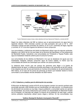 AJUSTE PLAN DE DESARROLLO MUNICIPAL DE MACHARETI 2006 - 2010




                                                 Otro
                                                 15%                                            Cañeria de
                             Lago,                                                                 Red
                            Laguna,                                                                36%
                            Curiche
                              18%


                      Rio, Vertiente,
                         Acequia                                                        Pileta pública
                                                                                   Carro
                            8%             Pozo o noria                                      12%
                                                                                 Repartidor
                                            sin bomba Pozo o noria
                                                                                    1%
                                                6%     con bomba
                                                           4%



           Fuente: Elaboración propia en base a datos obtenidos del Censo Nacional de Población y vivienda del 2001


Según los datos obtenidos del INE se deduce que el aprovisionamiento de agua tiene la
siguiente relación: 1503 viviendas cuentan con este suministro del cual un 36 % (547
viviendas) cuentan de este suministro de cañería, el 18 % (271 viviendas) de lagos, lagunas
y curiches; el 15 % de otros lugares los demas en menor proporción

Las comunidades y poblaciones del distrito de Macharetí utilizan agua de algunas vertientes,
atajados y por último de los ríos que bajan de la Serranía del Aguarague; en las poblaciones
de Machareti Pueblo, Camatindi y las comunidades de Timboycito y Tiguipa Pueblo; esta
agua es trasladada mediante cañería para el consumo humano.

Las comunidades de los distritos de Macharetí e Ivo que se abastecen de aguas que son
trasladadas mediante cañerías consumen agua de buena calidad, lo mismo que las
comunidades del Distrito de Carandayti que cuentan con pozos profundos.

La distancia tiene mucho que ver porque las personas para llegar a la fuente de
abastecimiento de agua. La distancia promedio para llegar a las vertientes es de 833 metros.
A los atajados que son de uso permanente en muchas comunidades es de aproximadamente
800 metros, en el caso de los pozos las personas se tienen que trasladar desde la misma
comunidad o comunidades vecinas alrededor de 5000 metros.




c.10.3. Cobertura y medios para la eliminación de excretas

El Municipio de Macharetí cuenta el 55.4% de los hogares cuentan con servicio sanitario este
porcentaje equivale a 865 familias que son beneficiadas con este servicio. La infraestructura
de eliminación de excretas es muy baja, ninguna población y comunidad cuenta con servicio
de alcantarillado, las únicas instituciones que cuentan con alcantarillado en Macharetí Pueblo
son el Hospital y el internado del colegio; la mayoría de la población de este lugar y demás
centros poblados importantes utilizan pozos ciegos y letrinas. En las comunidades muy

                      “Gobierno Municipal de Macharetí, Construyendo el Desarrollo”
Elaborado por: J. Mario Franco F.                                                             Página 153 de 275
 