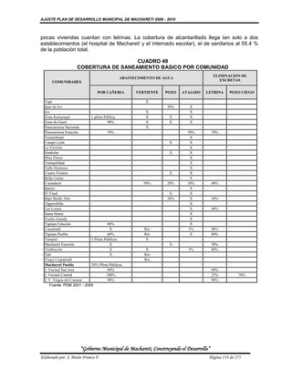 AJUSTE PLAN DE DESARROLLO MUNICIPAL DE MACHARETI 2006 - 2010



pocas viviendas cuentan con letrinas. La cobertura de alcantarillado llega tan solo a dos
establecimientos (el hospital de Macharetí y el internado escolar), el de sanitarios al 55.4 %
de la población total.

                                      CUADRO 49
                    COBERTURA DE SANEAMIENTO BASICO POR COMUNIDAD
                                                                                      ELIMINACION DE
                                            ABASTECIMIENTO DE AGUA
      COMUNIDADES                                                                        EXCRETAS


                                POR CAÑERIA       VERTIENTE   POZO   ATAJADO     LETRINA     POZO CIEGO

  Yapi                                                X
  Ipati de Ivo                                                 50%       X
  Ivo                                                 X                  X
  Zona Kuruyuqui           1 pileta Pública           X         X        X
  Zona de Guari                       90%             X         X        X
  Ñancaroinza Hacienda                                X
  Ñancaroinza Estación                70%                               30%           70%
  Tamanihuati                                                            X
  Campo León                                                    X        X
  La Victoria                                                            X
  Simbolar                                                      X        X
  Mira Flores                                                            X
  Tranquilidad                                                           X
  Valle Hermoso                                                          X
  Cuatro Vientos                                                X        X
  Bella Unión                                                            X
  Carandaytí                                         50%       20%      30%           40%
  Ipauso                                                                 X
  El Vinal                                                      X        X
  Bajo Bordo Alto                                              20%       X            20%
  Algarrobilla                                                           X
  Las Lomas                                                              X            40%
  Santa Maria                                                            X
  Vuelta Grande                                                          X
  Tiguipa Estación                    80%                                X
  Camatindí                            X              Río               5%            90%
  Tiguipa Pueblo                      60%             Río                X            80%
  Tentamí                  3 Pileta Públicas.          X
  Macharetí Estación                   X                        X                     30%
  Timboycito                           X               X                5%            80%
  Tatí                                 X              Río
  Yuqui Caipipendí                                    Río
  Macharetí Pueblo         20% Pileta Públicas.
  J. Vecinal San José                 80%                                             90%
  J. Vecinal Central                 100%                                             25%        70%
  J. V. Virgen del Carmen             90%                                             90%
     Fuente. PDM 2001 - 2005




                      “Gobierno Municipal de Macharetí, Construyendo el Desarrollo”
Elaborado por: J. Mario Franco F.                                                 Página 154 de 275
 