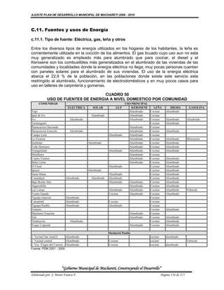 AJUSTE PLAN DE DESARROLLO MUNICIPAL DE MACHARETI 2006 - 2010




C.11. Fuentes y usos de Energía

c.11.1. Tipo de fuente: Eléctrica, gas, leña y otros

Entre los diversos tipos de energía utilizados en los hogares de los habitantes, la leña es
corrientemente utilizada en la cocción de los alimentos. El gas licuado cuyo uso aun no esta
muy generalizado es empleado más para alumbrado que para cocinar, el diesel y el
Kerosene son los combustibles más generalizados en el alumbrado de las viviendas de las
comunidades y localidades donde la energía eléctrica no llega; muy pocas personas cuentan
con paneles solares para el alumbrado de sus viviendas. El uso de la energía eléctrica
abarca el 22,9 % de la población, en las poblaciones donde existe este servicio esta
restringido al alumbrado, funcionamiento de electrodomésticos y en muy pocos casos para
uso en talleres de carpintería y gomerías.

                                   CUADRO 50
           USO DE FUENTES DE ENERGIA A NIVEL DOMESTICO POR COMUNIDAD
     COMUNIDAD                                                    USO PRINCIPAL
                          ELECTRICA        SOLAR           GLP        KEROSENE    LEÑA          DIESEL         GASOLINA
Yapi                                                                 Alumbrado  Cocinar      Alumbrado
Ipati de Ivo                              Alumbrado                  Alumbrado  Cocinar
Ivo                         Alumbrado                                Alumbrado  Cocinar      Alumbrado        Alumbrado
Tamaniguati                                                                     Cocinar      Alumbrado
Ñanacaroiza Hacienda                                                 Alumbrado  Cocinar
Ñanacaroiza Estación        Alumbrado                                Alumbrado  Cocinar      Alumbrado
Campo León                                            Alumbrado      Alumbrado  Cocinar
La Victoria                                                          Alumbrado  Cocinar      Alumbrado        Motosierra
Simbolar                                Alumbrado                    Alumbrado  Cocinar      Alumbrado
Valle Hermoso                                                        Alumbrado  Cocinar      Alumbrado
Tranquilidad                                          Alumbrado      Alumbrado  Cocinar      Alumbrado
Miraflores                                                           Alumbrado  Cocinar
Cuatro Vientos                                                       Alumbrado  Cocinar      Alumbrado
Bella Unión                                                          Alumbrado  Cocinar      Alumbrado
El Vinal                                              Alumbrado                 Cocinar      Alumbrado
Ipauso                                  Alumbrado                               Cocinar      Alumbrado
Santa Maria                                           Alumbrado                 Cocinar      Alumbrado
Carandaytí               Alumbrado        Alumbrado   Alumbrado                 Cocinar      Alumbrado
Bajo Bordo Alto                                       Alumbrado      Alumbrado  Cocinar      Alumbrado
Algarrobilla                                                         Alumbrado  Cocinar      Alumbrado
Las Lomas                                             Alumbrado      Alumbrado  Cocinar      Alumbrado        Vehículo
Vuelta Grande                                         Cocinar        Alumbrado  Cocinar      Alumbrado
Tiguipa estación         Alumbrado                                              Cocinar
Camatindi                Alumbrado                    Cocinar                   Cocinar
Tiguipa Pueblo           Alumbrado                    Alumbrado                 Cocinar
Tentami                                                                         Cocinar      Alumbrado
Macharetí Estación                                                   Alumbrado  Cocinar
Tati                                                                 Alumbrado  Cocinar      Alumbrado
Timboycito                  Alumbrado                                           Cocinar      Alumbrado
Yuqui Caipendi                                                       Alumbrado  Cocinar      Alumbrado

                                                      Macharetí Pueblo
J. Vecinal San José(2)    Alumbrado                                             cocinar      alumbrado
J. Vecinal central        Alumbrado                   Cocinar                   cocinar                       Vehículo
J. Vec. Virgen del Carmen Alumbrado                   Cocinar                   cocinar      alumbrado
Fuente. PDM 2001 - 2005




                       “Gobierno Municipal de Macharetí, Construyendo el Desarrollo”
Elaborado por: J. Mario Franco F.                                                         Página 156 de 275
 