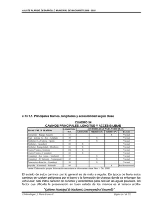 AJUSTE PLAN DE DESARROLLO MUNICIPAL DE MACHARETI 2006 - 2010




c.13.1.1. Principales tramos, longitudes y accesibilidad según clase

                                          CUADRO 54
                         CAMINOS PRINCIPALES, LONGITUD Y ACCESIBILIDAD
                                               LONGITUD           ACCESIBILIDAD PARA VEHICULOS
      PRINCIPALES TRAMOS
                                                  Km.     LIVIANOS  MEDIANOS TODO TIPO        CLASE
      Camatindi – Tiguipa Estación                 11                               X         Vecinal
      Yapi - Ipati de Ivo - Ivo – Asfaltado        30                    X                    Vecinal
      Simbolar - La Victoria - Oporto              37                    X                    Vecinal
      Simbolar – Carandayti                        60         X                               Vecinal
      Simbolar- Tranquilidad – Miraflores          66         X                               Vecinal
      Cuatro Vientos - Simbolar                   106         X                               Vecinal
      Cuatro Vientos - Carandayti                  60         X                               Vecinal
      Carandayti – Las Lomas – Macharetí           35                    X                    Vecinal
      Carandayti – El Salvador – Tamaniguati       42                    X                    Vecinal
      Ñancaroinza Estación - Carandayti           30                         X                            Vecinal
     Boyuibe – Camatindi - Asfaltado            60                                           X        Red Fundamental
    Fuente: Elaboración propia. Información secundaria e informantes clave. Nov. – Dic. 2000


El estado de estos caminos por lo general es de malo a regular. En época de lluvia estos
caminos se vuelven peligrosos por el barro y la formación de charcos donde se enfangan los
vehículos; casi todos carecen de cunetas y alcantarillas para desviar las aguas pluviales. Un
factor que dificulta la preservación en buen estado de los mismos es el terreno arcillo-
                       “Gobierno Municipal de Macharetí, Construyendo el Desarrollo”
Elaborado por: J. Mario Franco F.                                                                Página 161 de 275
 