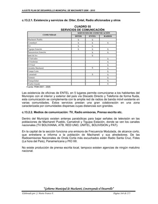AJUSTE PLAN DE DESARROLLO MUNICIPAL DE MACHARETI 2006 - 2010



c.13.2.1. Existencia y servicios de: Diter, Entel, Radio aficionados y otros

                                                CUADRO 55
                                        SERVICIOS DE COMUNICACIÓN
                                                      SERVICIOS DE COMUNICACIÓN
                         COMUNIDAD
                                                    DITER       ENTEL        RADIOS
      Macharetí Pueblo                                X            X
      Carandayti                                      X            X            X
      Ivo                                             X            X
      Tiguipa Estación                                X            X            X
      Ñancaroinza Estación                                         X            X
      Ipati de Ivo                                                 X
      El Salvador                                                               X
      El Simbolar                                                               X
      El Vinal                                                                  X
      Alcaldía Macharetí                                           X            X
      Campo León                                                                X
      Camatindi                                                    X            X
      Tentami                                                                   X
      Tranquilidad                                                              X
     Vuelta Grande                                                              X
    Fuente: PDM 2001 - 2005

Las existencia de oficinas de ENTEL en 5 lugares permite comunicarse a los habitantes del
Municipio con el interior y exterior del país vía Discado Directo y Telefonía de forma fluida,
esta comunicación se complementa con la amplia red de radios de banda móvil existente en
varias comunidades. Estos servicios prestan una gran colaboración en una zona
caracterizada por comunidades dispersas cuyas distancias son grandes.

c.13.2.2. Medios de comunicación: TV, Radio emisoras, Prensa escrita etc.

Dentro del Municipio existen antenas parabólicas para bajar señales de televisión en las
poblaciones de Macharetí Pueblo, Camatindi y Tiguipa Estación, donde se ven los canales
nacionales (TV BOLIVIANA, ATB, RED UNO, UNITEL, BOLIVISION y PAT).

En la capital de la sección funciona una emisora de Frecuencia Modulada, de alcance corto,
que entretiene e informa a la población de Macharetí y sus alrededores. De las
Radioemisoras Nacionales de Onda Corta más escuchados están Radio Santa Cruz, Fides
(La hora del País), Panamericana y PIO XII.

No existe producción de prensa escrita local, tampoco existen agencias de ningún matutino
nacional.




                         “Gobierno Municipal de Macharetí, Construyendo el Desarrollo”
Elaborado por: J. Mario Franco F.                                                     Página 164 de 275
 