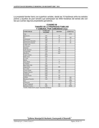 AJUSTE PLAN DE DESARROLLO MUNICIPAL DE MACHARETI 2006 - 2010




La propiedad familiar tiene una superficie variable, desde las 10 hectáreas entre los estratos
pobres y aquellos de gran tamaño que sobrepasan las 5000 hectáreas del estrato alto con
las que cuentan algunas propiedades ganaderas.

                                              CUADRO 59
                                    TAMAÑO DE LA PROPIEDAD FAMILIAR
                                     Y COMUNAL POR COMUNIDAD (has)
                                                 FAMILIAR
                COMUNIDAD                                          MINIMO    COMUNAL
                                                  MAXIMO
                Yapí                                                            6152
                Ipati de Ivo                        250              10
                Ivo                                 800              18         100
                Tamaniguati                         1000             14          13
                Ñancaroinza Hacienda                2500             40          20
                Ñancaroinza Estación                200               6          50
                Campo León                          100
                La Victoria                         3000
                Simbolar                            7000             50
                Valle Hermoso                       3000            100
                Tranquilidad                        2100            470
                Miraflores                          900             600
                Cuatro Vientos                      2000
                Bella unión                         2500
                El Vinal                            250
                Ipauso                              100               5
                Santa María                         250              10
                Carandayti                          200               5
                Bajo Bordo Alto                     2000
                Algarrobilla                        1000            200
                Las Lomas                           2000
                Vuelta Grande                       1000            100
                Tiguipa Estación                    2500            150
                Camatindi                           2000             5
                Tiguipa Pueblo                      1000            100
                Tentami                             500             100         500
                Machareti Estación                  1000            120         200
                Tati                                                            3000
                Timboycito                                                      720
                Yuqui Caipipendi                    800             200         500
                Machareti Pueblo                    1000            100        30000
                Fuente: Elaboración propia. Encuesta familiares,




                      “Gobierno Municipal de Macharetí, Construyendo el Desarrollo”
Elaborado por: J. Mario Franco F.                                                 Página 168 de 275
 