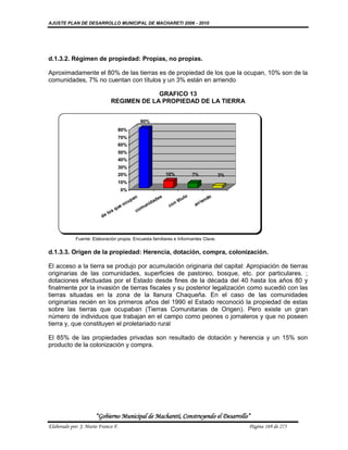 AJUSTE PLAN DE DESARROLLO MUNICIPAL DE MACHARETI 2006 - 2010




d.1.3.2. Régimen de propiedad: Propias, no propias.

Aproximadamente el 80% de las tierras es de propiedad de los que la ocupan, 10% son de la
comunidades, 7% no cuentan con títulos y un 3% están en arriendo

                                            GRAFICO 13
                               REGIMEN DE LA PROPIEDAD DE LA TIERRA


                                                     80%
                                     80%
                                     70%
                                     60%
                                     50%
                                     40%
                                     30%
                                     20%                              10%               7%            3%
                                     10%
                                      0%
                                                an               es                lo            do
                                           up                 ad              titu           ien
                                         oc             nid            co
                                                                          n              arr
                                    q ue              mu
                              los                co
                         de



            Fuente: Elaboración propia. Encuesta familiares e Informantes Clave.

d.1.3.3. Origen de la propiedad: Herencia, dotación, compra, colonización.

El acceso a la tierra se produjo por acumulación originaria del capital: Apropiación de tierras
originarias de las comunidades, superficies de pastoreo, bosque, etc. por particulares. ;
dotaciones efectuadas por el Estado desde fines de la década del 40 hasta los años 80 y
finalmente por la invasión de tierras fiscales y su posterior legalización como sucedió con las
tierras situadas en la zona de la llanura Chaqueña. En el caso de las comunidades
originarias recién en los primeros años del 1990 el Estado reconoció la propiedad de estas
sobre las tierras que ocupaban (Tierras Comunitarias de Origen). Pero existe un gran
número de individuos que trabajan en el campo como peones o jornaleros y que no poseen
tierra y, que constituyen el proletariado rural

El 85% de las propiedades privadas son resultado de dotación y herencia y un 15% son
producto de la colonización y compra.




                      “Gobierno Municipal de Macharetí, Construyendo el Desarrollo”
Elaborado por: J. Mario Franco F.                                                                          Página 169 de 275
 