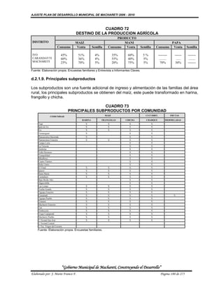 AJUSTE PLAN DE DESARROLLO MUNICIPAL DE MACHARETI 2006 - 2010



                                                 CUADRO 72
                                     DESTINO DE LA PRODUCCION AGRÍCOLA
                                                                   PRODUCTO
DISTRITO                             MAIZ                             MANI                                         PAPA
                        Consumo       Venta       Semilla     Consumo  Venta          Semilla       Consumo         Venta      Semilla

IVO                         45%        51%          4%             35%    60%          5%            --------        ------    -------
CARANDAYTI                  60%        36%          4%             55%    40%          5%             .........       ......   ........
MACHARETI                   25%        70%          5%             20%    75%          5%              70%           30%       -------

Fuente: Elaboración propia. Encuestas familiares y Entrevista a Informantes Claves.

d.2.1.9. Principales subproductos

Los subproductos son una fuente adicional de ingreso y alimentación de las familias del área
rural, los principales subproductos se obtienen del maíz, este puede transformado en harina,
frangollo y chicha.

                                                 CUADRO 73
                                  PRINCIPALES SUBPRODUCTOS POR COMUNIDAD
                    COMUNIDAD                               MAIZ                         CUCURBIT.                FRUTAS

                                         HARINA          FRANGOLLO       CHICHA          CHARQUE            MERMELADAS
     Yapi                                     X               X            X                    X
     Ipati de Ivo                             X               X            X                    X
     Ivo                                      X               X            X                    X
     Tamaniguati                              X                            X                    X
     Ñancaroinza Hacienda                     X                            X                    X
     Ñancaroinza Estación                     X               X            X                    X
     Campo León                                                            X                    X
     La Victoria                                                           X                    X
     Simbolar                                                              X                    X
     Valle Hermoso                                                         X                    X
     Tranquilidad                                                          X                    X
     Miraflores                                                            X                    X
     Cuatro Vientos                                                        X                    X
     Bella Unión                                                           X                    X
     El Vinal                                 X               X            X                    X
     Ipauso                                   X               X            X                    X
     Santa María                              X               X            X                    X
     Carandayti                               X               X            X                    X
     Bajo Bordo Alto                                                       X                    X
     Algarrobilla                                                          X                    X
     Las Lomas                                X               X            X                    X
     Vuelta Grande                            X               X            X                    X
     Tiguipa Estación                         X               X            X                    X
     Camatindi                                X               X            X                    X                   X
     Tiguipa Pueblo                           X               X            X                    X
     Tentami                                  X               X            X                    X
     Machareti Estación                       X               X            X                    X
     Tati                                     X               X            X                    X
     Timboycito                               X               X            X                    X
     Yuqui Caipipendi                         X               X            X                    X
     Machareti Pueblo.                        X               X            X                    X
     J. Vecinal San José                      X               X            X                    X
     J. Vecinal Central
     J. Vec. Virgen del Carmén
     Fuente: Elaboración propia. Encuestas familiares.




                             “Gobierno Municipal de Macharetí, Construyendo el Desarrollo”
Elaborado por: J. Mario Franco F.                                                                      Página 180 de 275
 