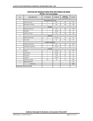 AJUSTE PLAN DE DESARROLLO MUNICIPAL DE MACHARETI 2006 - 2010



                         COSTOS DE PRODUCCIÓN POR HECTÁREA DE MAIZ
                                     EN Bs. Con tecnología
                                                                                  PRECIO
          No.                DESCRIPCIÓN         CANTIDAD           UNIDAD                       TOTAL
                                                                                 UNITARIO
           1                                     Preparación de terreno
                   Arada con tractor                 1.5                Hrs.       100             150
                   Rastreada con tractor              1                 Hrs.       100             100
           2                                              Siembra
                   Surcado con tractor                1                 Hrs.       100             100
                   Semillado                          1                 Jornal      25              25
                   Tapado con rastra                  1                 Hrs.       100             100
           3                                              Insumos
                   Semilla Certificada               1.5            Arroba          40              60
                   Insecticida                        1                  Lt.        40              40
           4                                       Labores culturales
                   Carpida mecanizada                 1                 Hrs.       100             100
                   Tratamientos químicos              1                 Jornal      25              25
           5                                              Cosecha
                   Torcida                            6                 Jornal      25             150
                   Amontonado                         3                 Jornal      25              75
                   Transporte                         1                 Viaje       80              80
                   Entrojado                          2                 Jornal      25              50
                   Trillado con tractor              80                  qq.        2.5            200
           6       Imprevistos 10%                                                                 126
                                 TOTAL                                                             1381
      Rendimiento 80 qq. Promedio




                      “Gobierno Municipal de Macharetí, Construyendo el Desarrollo”
Elaborado por: J. Mario Franco F.                                                         Página 187 de 275
 