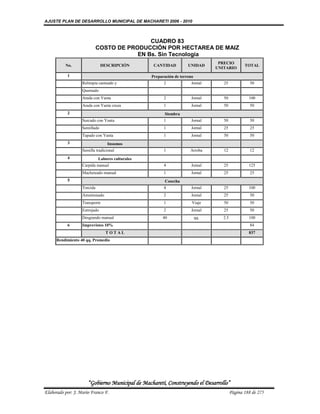 AJUSTE PLAN DE DESARROLLO MUNICIPAL DE MACHARETI 2006 - 2010



                                             CUADRO 83
                             COSTO DE PRODUCCIÓN POR HECTAREA DE MAIZ
                                         EN Bs. Sin Tecnología
                                                                                  PRECIO
          No.                  DESCRIPCIÓN         CANTIDAD          UNIDAD                      TOTAL
                                                                                 UNITARIO
           1                                      Preparación de terreno
                   Relimpia canteado y                  2              Jornal       25              50
                   Quemado
                   Arada con Yunta                      2              Jornal       50             100
                   Arada con Yunta cruza                1              Jornal       50              50
           2                                             Siembra
                   Surcado con Yunta                    1              Jornal       50              50
                   Semillado                            1              Jornal       25              25
                   Tapado con Yunta                     1              Jornal       50              50
           3                     Insumos
                   Semilla tradicional                  1             Arroba        12              12
           4                 Labores culturales
                   Carpida manual                       4              Jornal       25             125
                   Macheteado manual                    1              Jornal       25              25
           5                                             Cosecha
                   Torcida                              4              Jornal       25             100
                   Amontonado                           2              Jornal       25              50
                   Transporte                           1              Viaje        50              50
                   Entrojado                            2              Jornal       25              50
                   Desgrando manual                    40                  qq.      2.5            100
           6       Imprevistos 10%                                                                  84
                                TOTAL                                                              837
      Rendimiento 40 qq. Promedio




                      “Gobierno Municipal de Macharetí, Construyendo el Desarrollo”
Elaborado por: J. Mario Franco F.                                                         Página 188 de 275
 