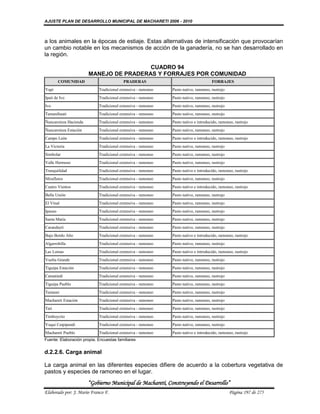 AJUSTE PLAN DE DESARROLLO MUNICIPAL DE MACHARETI 2006 - 2010



a los animales en la épocas de estiaje. Estas alternativas de intensificación que provocarían
un cambio notable en los mecanismos de acción de la ganadería, no se han desarrollado en
la región.

                                        CUADRO 94
                       MANEJO DE PRADERAS Y FORRAJES POR COMUNIDAD
         COMUNIDAD                       PRADERAS                                    FORRAJES
Yapi                        Tradicional extensiva - ramoneo   Pasto nativo, ramoneo, rastrojo
Ipati de Ivo                Tradicional extensiva - ramoneo   Pasto nativo, ramoneo, rastrojo
Ivo                         Tradicional extensiva - ramoneo   Pasto nativo, ramoneo, rastrojo
Tamanihuati                 Tradicional extensiva - ramoneo   Pasto nativo, ramoneo, rastrojo
Ñancaroinza Hacienda        Tradicional extensiva - ramoneo   Pasto nativo e introducido, ramoneo, rastrojo
Ñancaroinza Estación        Tradicional extensiva - ramoneo   Pasto nativo, ramoneo, rastrojo
Campo León                  Tradicional extensiva - ramoneo   Pasto nativo e introducido, ramoneo, rastrojo
La Victoria                 Tradicional extensiva - ramoneo   Pasto nativo, ramoneo, rastrojo
Simbolar                    Tradicional extensiva - ramoneo   Pasto nativo, ramoneo, rastrojo
Valle Hermoso               Tradicional extensiva - ramoneo   Pasto nativo, ramoneo, rastrojo
Tranquilidad                Tradicional extensiva - ramoneo   Pasto nativo e introducido, ramoneo, rastrojo
Miraflores                  Tradicional extensiva - ramoneo   Pasto nativo, ramoneo, rastrojo
Cuatro Vientos              Tradicional extensiva - ramoneo   Pasto nativo e introducido, ramoneo, rastrojo
Bella Unión                 Tradicional extensiva - ramoneo   Pasto nativo, ramoneo, rastrojo
El Vinal                    Tradicional extensiva - ramoneo   Pasto nativo, ramoneo, rastrojo
Ipauso                      Tradicional extensiva - ramoneo   Pasto nativo, ramoneo, rastrojo
Santa Maria                 Tradicional extensiva - ramoneo   Pasto nativo, ramoneo, rastrojo
Carandaytí                  Tradicional extensiva - ramoneo   Pasto nativo, ramoneo, rastrojo
Bajo Bordo Alto             Tradicional extensiva - ramoneo   Pasto nativo e introducido, ramoneo, rastrojo
Algarrobilla                Tradicional extensiva - ramoneo   Pasto nativo, ramoneo, rastrojo
Las Lomas                   Tradicional extensiva - ramoneo   Pasto nativo e introducido, ramoneo, rastrojo
Vuelta Grande               Tradicional extensiva - ramoneo   Pasto nativo, ramoneo, rastrojo
Tiguipa Estación            Tradicional extensiva - ramoneo   Pasto nativo, ramoneo, rastrojo
Camatindi                   Tradicional extensiva - ramoneo   Pasto nativo, ramoneo, rastrojo
Tiguipa Pueblo              Tradicional extensiva - ramoneo   Pasto nativo, ramoneo, rastrojo
Tentami                     Tradicional extensiva - ramoneo   Pasto nativo, ramoneo, rastrojo
Machareti Estación          Tradicional extensiva - ramoneo   Pasto nativo, ramoneo, rastrojo
Tati                        Tradicional extensiva - ramoneo   Pasto nativo, ramoneo, rastrojo
Timboycito                  Tradicional extensiva - ramoneo   Pasto nativo, ramoneo, rastrojo
Yuqui Caipipendi            Tradicional extensiva - ramoneo   Pasto nativo, ramoneo, rastrojo
Machareti Pueblo            Tradicional extensiva - ramoneo   Pasto nativo e introducido, ramoneo, rastrojo
Fuente: Elaboración propia. Encuestas familiares


d.2.2.6. Carga animal

La carga animal en las diferentes especies difiere de acuerdo a la cobertura vegetativa de
pastos y especies de ramoneo en el lugar.
                       “Gobierno Municipal de Macharetí, Construyendo el Desarrollo”
Elaborado por: J. Mario Franco F.                                                               Página 197 de 275
 