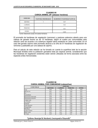 AJUSTE PLAN DE DESARROLLO MUNICIPAL DE MACHARETI 2006 - 2010



                                              CUADRO 95
                                    CARGA ANIMAL (Nº cabezas/ hectárea)
                 ESPECIES
                                     PASTURAS MEJORADAS                RAMONEO Y PASTURAS NATIVAS

                  BOVINO                          3                               0.07

                 CAPRINO                                                          0.02

                 PORCINO
                                                                                  0.01
                  OVINO
                                                                                  0.005
         Fuente: Elaboración propia. Encuestas familiares.


El promedio de hectáreas de vegetación (ramoneo) y pastoreo extensivo abierto para una
cabeza de ganado bovino es de 15 hectáreas; según el cuadro por comunidades esta
relación varia de acuerdo a la cobertura vegetal nativa existente en cada comunidad. En el
caso del ganado caprino este promedio alcanza a la cifra de 51 hectáreas de vegetación de
ramoneo y pastizales por una cabeza de caprino.

Para el calculo de esta relación se ha tomado en cuenta la superficie total de la sección
Municipal dividida entre la población ganadera total por especie animal, considerando que
las hectáreas de vegetación existentes están siendo utilizadas de forma asociada entre las
especies antes mencionadas.




                                           CUADRO 96
                             CARGA ANIMAL POR COMUNIDAD (cabeza/has)
                                                                                  ESPECIES
                             COMUNIDAD
                                                             BOVINOS       CAPRINO       PORCINO         0VINO
                  Yapi                                         0.05          0.04          0..02          0.02
                  Ipati de Ivo                                 0.07          0.10          0.08           0.01
                  Ivo                                          0.05          0.11          0.05           0.01
                  Tamanihuati                                  0.25          0.01          0.02           0.01
                  Ñancaroinza Hacienda                         0.09          0.00          0.00           0.00
                  Ñancaroinza Estación                         0.04          0.02          0.01           0.00
                  Campo León                                   0.08          0.07          0.01           0.01
                  La Victoria                                  0.08          0.07          0.01           0.00
                  Simbolar                                     0.07          0.02          0.00           0.00
                  Valle Hermoso                                0.10          0.02          0.00           0.00
                  Tranquilidad                                 0.06          0.01          0.00           0.00
                  Miraflores                                   0.04          0.01          0.00           0.00
                  Cuatro Vientos                               0.03          0.01          0.00           0.00
                  Bella Unión                                  0.02          0.01          0.00           0.00
                  El Vinal                                     0.09          0.04          0.01           0.00


                      “Gobierno Municipal de Macharetí, Construyendo el Desarrollo”
Elaborado por: J. Mario Franco F.                                                          Página 198 de 275
 