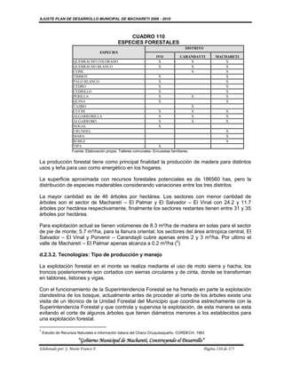 AJUSTE PLAN DE DESARROLLO MUNICIPAL DE MACHARETI 2006 - 2010



                                                   CUADRO 110
                                               ESPECIES FORESTALES
                                                                                  DISTRITO
                                    ESPECIES
                                                                     IVO            CARANDAYTI    MACHARETI
                     QUEBRACHO COLORADO                                X                  X           X
                     QUEBRACHO BLANCO                                  X                  X           X
                     CEBIL                                                                X           X
                     TIMBOY                                            X                              X
                     PALO BLANCO                                       X                              X
                     CEDRO                                             X                              X
                     CEDRILLO                                          X                              X
                     PERILLA                                           X                  X           X
                     QUINA                                             X                              X
                     TAJIBO                                                               X
                     CUCHI                                             X                  X             X
                     ALGARROBILLA                                      X                  X             X
                     ALGARROBO                                         X                  X             X
                     NOGAL                                             X
                     URUNDEL                                                                            X
                     MARA                                                                               X
                     ROBLE                                                                              X
                     TIPA                                              X
                    Fuente. Elaboración propia. Talleres comunales- Encuestas familiares.

La producción forestal tiene como principal finalidad la producción de madera para distintos
usos y leña para uso como energético en los hogares.

La superficie aproximada con recursos forestales potenciales es de 186560 has, pero la
distribución de especies maderables considerando variaciones entre los tres distritos

La mayor cantidad es de 46 árboles por hectárea. Los sectores con menor cantidad de
árboles son el sector de Macharetí – El Palmar y El Salvador – El Vinal con 24.2 y 11.7
árboles por hectárea respectivamente, finalmente los sectores restantes tienen entre 31 y 35
árboles por hectárea.

Para explotación actual se tienen volúmenes de 8.3 m³/ha de madera en solas para el sector
de pie de monte; 5.7 m³/ha, para la llanura oriental; los sectores del área antropica central, El
Salvador – El Vinal y Porvenir – Carandayti cubre apenas entre 2 y 3 m³/ha. Por ultimo el
valle de Macharetí – El Palmar apenas alcanza a 0.2 m³/ha (5)

d.2.3.2. Tecnologías: Tipo de producción y manejo

La explotación forestal en el monte se realiza mediante el uso de moto sierra y hacha, los
troncos posteriormente son cortados con sierras circulares y de cinta, donde se transforman
en tablones, listones y vigas.

Con el funcionamiento de la Superintendencia Forestal se ha frenado en parte la explotación
clandestina de los bosque, actualmente antes de proceder al corte de los árboles existe una
visita de un técnico de la Unidad Forestal del Municipio que coordina estrechamente con la
Superintendencia Forestal y que controla y supervisa la explotación, de esta manera se esta
evitando el corte de algunos árboles que tienen diámetros menores a los establecidos para
una explotación forestal.

5
    Estudio de Recursos Naturales e información básica del Chaco Chuquisaqueño. CORDECH. 1983

                       “Gobierno Municipal de Macharetí, Construyendo el Desarrollo”
Elaborado por: J. Mario Franco F.                                                           Página 210 de 275
 