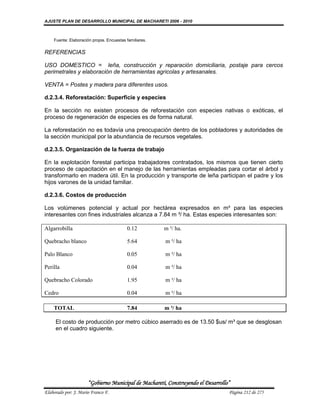 AJUSTE PLAN DE DESARROLLO MUNICIPAL DE MACHARETI 2006 - 2010



    Fuente: Elaboración propia. Encuestas familiares.

REFERENCIAS

USO DOMESTICO = leña, construcción y reparación domiciliaria, postaje para cercos
perimetrales y elaboración de herramientas agricolas y artesanales.

VENTA = Postes y madera para diferentes usos.

d.2.3.4. Reforestación: Superficie y especies

En la sección no existen procesos de reforestación con especies nativas o exóticas, el
proceso de regeneración de especies es de forma natural.

La reforestación no es todavía una preocupación dentro de los pobladores y autoridades de
la sección municipal por la abundancia de recursos vegetales.

d.2.3.5. Organización de la fuerza de trabajo

En la explotación forestal participa trabajadores contratados, los mismos que tienen cierto
proceso de capacitación en el manejo de las herramientas empleadas para cortar el árbol y
transformarlo en madera útil. En la producción y transporte de leña participan el padre y los
hijos varones de la unidad familiar.

d.2.3.6. Costos de producción

Los volúmenes potencial y actual por hectárea expresados en m³ para las especies
interesantes con fines industriales alcanza a 7.84 m ³/ ha. Estas especies interesantes son:

Algarrobilla                              0.12          m ³/ ha.

Quebracho blanco                          5.64          m ³/ ha

Palo Blanco                               0.05          m ³/ ha

Perilla                                   0.04          m ³/ ha

Quebracho Colorado                        1.95          m ³/ ha

Cedro                                     0.04          m ³/ ha

    TOTAL                                 7.84          m ³/ ha

     El costo de producción por metro cúbico aserrado es de 13.50 $us/ m³ que se desglosan
     en el cuadro siguiente.




                      “Gobierno Municipal de Macharetí, Construyendo el Desarrollo”
Elaborado por: J. Mario Franco F.                                                 Página 212 de 275
 