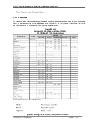 AJUSTE PLAN DE DESARROLLO MUNICIPAL DE MACHARETI 2006 - 2010



       Fuente: Elaboración propia. Encuestas familiares.



d.2.4.3. Periodos

La caza no esta determinada por periodos, esta se efectúa durante todo el año, mientras
tanto la recolección de frutos vegetales esta circunscrita al periodo de producción de frutos
de cada especie, la misma que varia de una especie a otra.

                                                CUADRO 116
                                      PERIODOS DE CAZA Y RECOLECCION
                                        DE ESPECIES POR COMUNIDAD
                                                                          RECOLECCION
         COMUNIDAD               CAZA
                                              CHAÑAR        MISTOL        ALGARROBO CACTACEAS               MORA
Yapi                          Ene. - Dic.                                  Mar. - May.
Ipati de Ivo                                                Dic. - Ene.    Mar. - May.
Ivo                                           Nov. - Dic.   Dic. - Ene.    Mar. - May.
Tamanihuati                                   Nov. - Dic.                  Mar. - May.   Dic. - Mar.
Ñancaroinza Hacienda                                        Dic. - Ene.    Mar. - May.                    Nov. - Dic.
Ñancaroinza Estación                                                       Mar. - May.
Campo León
La Victoria
Simbolar                                      Nov. - Dic.   Dic. - Ene.
Valle Hermoso
Tranquilidad
Miraflores                                    Nov. - Dic.   Dic. - Ene.
Cuatro Vientos                                Nov. - Dic.
Bella Unión                                   Nov. - Dic.   Dic. - Ene.
El Vinal                                                    Dic. - Ene.
Ipauso                                                      Dic. - Ene.
Santa Maria                                   Nov. - Dic.   Dic. - Ene.
Carandaytí                                    Nov. - Dic.
Bajo Bordo Alto                               Nov. - Dic.   Dic. - Ene.
Algarrobilla                                  Nov. - Dic.   Dic. - Ene.
Las Lomas                                     Nov. - Dic.   Dic. - Ene.
Vuelta Grande
Tiguipa Estación                              Nov. - Dic.   Dic. - Ene.
Camatindi                                                                  Mar. - May.
Tiguipa Pueblo
Tentami
Machareti Estación                            Nov. - Dic.
Tati                                          Nov. - Dic.   Dic. - Ene.
Timboycito                                    Nov. - Dic.   Dic. - Ene.    Mar. - May.
Yuqui Caipipendi
Machareti Pueblo                            Nov. - Dic.     Dic. - Ene.
Fuente: Elaboración propia. Encuestas familiares.



       Chañar                                      Noviembre a diciembre
       Mistol                                      Diciembre a enero
       Algarrobo                                   Enero - Marzo

                         “Gobierno Municipal de Macharetí, Construyendo el Desarrollo”
Elaborado por: J. Mario Franco F.                                                                      Página 217 de 275
 