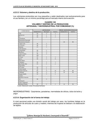 AJUSTE PLAN DE DESARROLLO MUNICIPAL DE MACHARETI 2006 - 2010



d.2.5.3. Volumen y destino de la producción.

Los volúmenes producidos son muy pequeños y están destinados casi exclusivamente para
el uso familiar y en un mínimo porcentaje para el mercado interno de la sección.

                                       CUADRO 120
                           VOLUMEN Y DESTINO DE LA PRODUCCION
                      ARTESANAL Y MICROINDUSTRIAL POR COMUNIDAD (%)

                                                  ARTESANIAS           PROD. MICROINDUSTRIALES
              COMUNIDAD
                                    DOMESTICO      TRUEQUE     VENTA    DOMESTICO     VENTA
         Yapi                          95              3         2
         Ipati de Ivo                  94              3         3
         Ivo                           94              3         3
         Tamanihuati
         Ñancaroinza Hacienda
         Ñancaroinza Estación                                              20          80
         Campo León                     98                 2
         La Victoria                    98                 2
         Simbolar                       97                 3
         Valle Hermoso
         Tranquilidad                   98                 2
         Miraflores                     97                 3
         Cuatro Vientos                 98                 2
         Bella Unión                    100
         El Vinal                       95                 2     3
         Ipauso                         90                 2     8
         Santa Maria
         Carandaytí                     94                 3     3
         Bajo Bordo Alto                95                 3     2
         Algarrobilla
         Las Lomas                      98                 2
         Vuelta Grande                  98                 2
         Tiguipa Estación               85                 5    10         20          80
         Camatindi                      90                 2     8         10          90
         Tiguipa Pueblo                 95                 3     2
         Tentami
         Machareti Estación
         Tati                           98                 2
         Timboycito
         Yuqui Caipipendi
         Machareti Pueblo               90                 5     5         10          90
       Fuente: Elaboración propia. Encuestas familiares.



MICROINDUSTRIAS: Carpinterias, panaderias, mermeladas de citricos, dulce de leche y
yogur.

d.2.5.4. Organización de la fuerza de trabajo

A nivel seccional existe una división social del trabajo por sexo, los hombres trabaja en la
producción de artículos de cuero y madera; mientras las mujeres se dedican a la elaboración
de tejidos.




                      “Gobierno Municipal de Macharetí, Construyendo el Desarrollo”
Elaborado por: J. Mario Franco F.                                                 Página 222 de 275
 