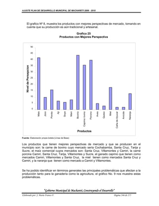 AJUSTE PLAN DE DESARROLLO MUNICIPAL DE MACHARETI 2006 - 2010




     El grafico Nº 8, muestra los productos con mejores perspectivas de mercado, tomando en
     cuenta que su producción es aún tradicional y artesanal.

                                                                   Grafico 25
                                                        Productos con Mejores Perspectiva


                          50

                          45

                          40

                          35
    Nivel de Persepcion




                          30

                          25

                          20

                          15

                          10

                          5

                          0
                                                                   Mani




                                                                                                                             Miel
                               Mais




                                                            Soya




                                                                          Bovino




                                                                                                              Aves




                                                                                                                                      Caña de Azucar

                                                                                                                                                       Avicola
                                                                                   Caprino /ovino
                                      Joco




                                                      Aji
                                             Poroto




                                                                                                    Porcino




                                                                                                                     Queso




                                                                                                                                                                 Naranja
                                                                           Productos

Fuente: Elaboración propia boleta (Línea de Base)


Los productos que tienen mejores perspectivas de mercado y que se producen en el
municipio son: la carne de bovino cuyo mercado sería Cochabamba, Santa Cruz, Tarija y
Sucre, el maíz comercial cuyos mercados son: Santa Cruz, Villamontes y Camiri, la carne
porcina Camiri, Santa Cruz, Tarija, Villamontes y Sucre, el ganado caprino que tienen como
mercados Camiri, Villamontes y Santa Cruz, la miel tienen como mercados Santa Cruz y
Camiri, y la naranja que tienen como mercado a Camiri y Villamontes.


Se ha podido identificar en términos generales las principales problemáticas que afectan a la
producción tanto para la ganadería como la agricultura, el gráfico No. 9 nos muestra estas
problemáticas.



                                      “Gobierno Municipal de Macharetí, Construyendo el Desarrollo”
Elaborado por: J. Mario Franco F.                                                                                                   Página 246 de 275
 