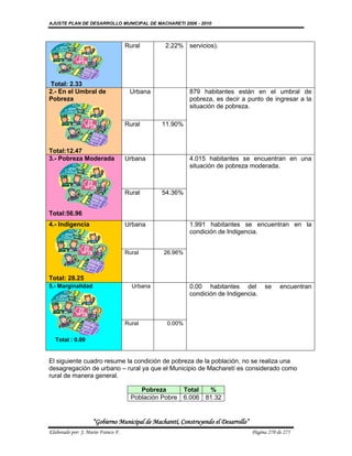 AJUSTE PLAN DE DESARROLLO MUNICIPAL DE MACHARETI 2006 - 2010



                                    Rural       2.22% servicios).




 Total: 2.33
2.- En el Umbral de                  Urbana              879 habitantes están en el umbral de
Pobreza                                                  pobreza, es decir a punto de ingresar a la
                                                         situación de pobreza.

                                    Rural      11.90%



Total:12.47
3.- Pobreza Moderada                Urbana               4.015 habitantes se encuentran en una
                                                         situación de pobreza moderada.



                                    Rural      54.36%


Total:56.96
4.- Indigencia                      Urbana               1.991 habitantes se encuentran en la
                                                         condición de Indigencia.


                                    Rural      26.96%



Total: 28.25
5.- Marginalidad                      Urbana             0.00 habitantes del             se     encuentran
                                                         condición de Indigencia.



                                    Rural        0.00%

  Total : 0.00


El siguiente cuadro resume la condición de pobreza de la población, no se realiza una
desagregación de urbano – rural ya que el Municipio de Macharetí es considerado como
rural de manera general.

                                         Pobreza      Total  %
                                      Población Pobre 6.006 81.32


                    “Gobierno Municipal de Macharetí, Construyendo el Desarrollo”
Elaborado por: J. Mario Franco F.                                                   Página 270 de 275
 