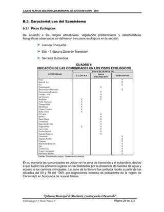 AJUSTE PLAN DE DESARROLLO MUNICIPAL DE MACHARETI 2006 - 2010




B.3. Características del Ecosistema

b.3.1. Pisos Ecológicos

De acuerdo a los rangos altitudinales, vegetación predominante y características
fisiográficas observadas se definieron tres pisos ecológicos en la sección.

                   Llanura Chaqueña

                   Sub - Trópico o Zona de Transición

                   Serranía Subandina

                                   CUADRO 6
              UBICACIÓN DE LAS COMUNIDADES EN LOS PISOS ECOLÓGICOS
                                                                  PISOS ECOLOGICOS
                         COMUNIDAD                                     ZONA
                                                      LLANURA                      SUBANDINO
                                                                    TRANSICION
                Yapi                                                                   X
                Ipati de Ivo                                                           X
                Ivo                                                                    X
                Tamaniguati                                              X
                Ñancaroinza Hacienda                                                   X
                Ñancaroinza Estación                                     X
                Campo León                                               X
                La Victoria                                              X
                Simbolar                                   X             X
                Valle Hermoso                              X
                Tranquilidad                               X
                Miraflores                                 X
                Cuatro Vientos                             X
                Bella Unión                                X
                El Vinal                                               X
                Ipauso                                                 X
                Santa María                                            X
                Carandayti                                             X
                Bajo Bordo Alto                                        X
                Algarrobilla                               X           X
                Las Lomas                                              X
                Vuelta Grande                                          X
                Tiguipa Estación                                       X
                Camatindi                                                             X
                Tiguipa Pueblo                                                        X
                Tentami                                                               X
                Macharetí Estación                                                    X
                Tati                                                                  X
                Timboycito                                                            X
                Yuqui Caipipendi                                                      X
                Macharetí Pueblo                                                      X
               Fuente: Elaboración propia. Observación directa.

En su mayoría las comunidades se ubican en la zona de transición y el subandino, debido
a que fueron los primeros lugares en ser habitados por la presencia de fuentes de agua y
acceso a los caminos principales. La zona de la llanura fue poblada recién a partir de las
décadas del 60 y 70 del 1900, por migraciones internas de pobladores de la región de
Carandayti en búsqueda de nuevas tierras.




                    “Gobierno Municipal de Macharetí, Construyendo el Desarrollo”
Elaborado por: J. Mario Franco F.                                                Página 28 de 275
 