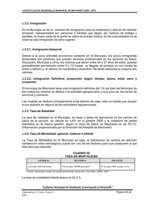 AJUSTE PLAN DE DESARROLLO MUNICIPAL DE MACHARETI 2006 - 2010




c.3.2. Inmigración

En el Municipio se da un proceso de inmigración pero es irrelevante y esto es de carácter
temporal, representados por personas o familias que llegan por motivos de trabajo o
sociales, la mayor parte de la gente se ubica en el área urbana, en las comunidades no se
observa casi inmigración de otros lugares.


c.3.2.1. Inmigración temporal

Debido a la poca actividad económica existente en el Municipio, los pocos inmigrantes
temporales son personas que prestan servicios profesionales en los sectores de Salud,
Educación, Municipio y otros, los mismos que tienen entre 24 y 27 años de edad, quienes
generalmente permanecen entre 9 y 12 meses, su llegada se produce en los meses de
enero y febrero y, el retorno en noviembre y diciembre. De estas personas la mayoría son
varones.

c.3.2.2. Inmigración Definitiva: proporción según, tiempo, época, edad, sexo y
ocupación

El municipio de Machareti tiene una inmigración definitiva del 1% del total del Municipio de
los cuales los varones se dedica a la actividad agropecuaria y muy poco en las ramas de
servicios y comercio.

Las mujeres se dedican principalmente a las labores de casa, esto no impide que apoyen
a sus esposos en alguna de las actividades agropecuarias.

c.3.3. Tasa de Natalidad

La tasa de natalidad en el Municipio, en base a datos de atenciones en los centros de
salud de la sección, se calcula en 4.6% en la gestión 2000 y la cobertura de partos
atendidos en la misma gestión, según el Area de Salud de Macharetí es de 55.1%.
(información proporcionada por la Dirección del Hospital de Macharetí)

c.3.4. Tasa de Mortalidad: general, materna é infantil

La Tasa de Mortalidad en el Municipio es baja, la distribución de centros de atención
sanitaria en sitios estratégicos puede ser uno de los factores para que coadyuven a que
esta tasa sea reducida.

                                               CUADRO 20
                                           TASA DE MORTALIDAD
                GENERAL                             MATERNA                                  INFANTIL

     3 de cada 1000 habitantes         250 de cada 100000 personas*             76 de cada 1000 nacidos vivos

    Fuente: Elaboración propia. Encuestas Informantes claves Nov.- Dic 2000 y CNPV. 2001 *

La tasa de mortalidad infantil abarca al 43.3 %


                    “Gobierno Municipal de Macharetí, Construyendo el Desarrollo”
Elaborado por: J. Mario Franco F.                                                               Página 63 de
275
 