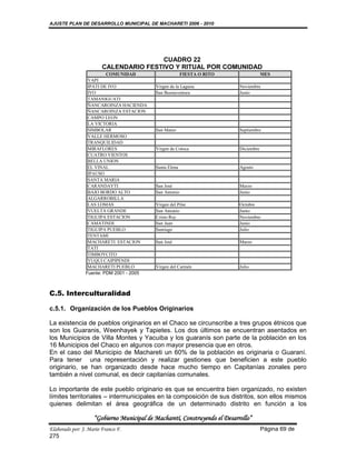 AJUSTE PLAN DE DESARROLLO MUNICIPAL DE MACHARETI 2006 - 2010




                                        CUADRO 22
                        CALENDARIO FESTIVO Y RITUAL POR COMUNIDAD
                         COMUNIDAD                        FIESTA O RITO                 MES
                 YAPI
                 IPATI DE IVO               Virgen de la Laguna             Noviembre
                 IVO                        San Buenaventura                Junio
                 TAMANIGUATI
                 ÑANCAROINZA HACIENDA
                 ÑANCAROINZA ESTACION
                 CAMPO LEON
                 LA VICTORIA
                 SIMBOLAR                   San Mateo                       Septiembre
                 VALLE HERMOSO
                 TRANQUILIDAD
                 MIRAFLORES                 Virgen de Cotoca                Diciembre
                 CUATRO VIENTOS
                 BELLA UNION
                 EL VINAL                   Santa Elena                     Agosto
                 IPAUSO
                 SANTA MARIA
                 CARANDAYTI                 San José                        Marzo
                 BAJO BORDO ALTO            San Antonio                     Junio
                 ALGARROBILLA
                 LAS LOMAS                  Virgen del Pilar                Octubre
                 VUELTA GRANDE              San Antonio                     Junio
                 TIGUIPA ESTACION           Cristo Rey                      Noviembre
                 CAMATINDI                  San Juan                        Junio
                 TIGUIPA PUEBLO             Santiago                        Julio
                 TENTAMI
                 MACHARETI ESTACION         San José                        Marzo
                 TATI
                 TIMBOYCITO
                 YUQUI CAIPIPENDI
                 MACHARETI PUEBLO           Virgen del Carmén               Julio
                Fuente: PDM 2001 - 2005



C.5. Interculturalidad

c.5.1. Organización de los Pueblos Originarios

La existencia de pueblos originarios en el Chaco se circunscribe a tres grupos étnicos que
son los Guaranis, Weenhayek y Tapietes. Los dos últimos se encuentran asentados en
los Municipios de Villa Montes y Yacuiba y los guaranís son parte de la población en los
16 Municipios del Chaco en algunos con mayor presencia que en otros.
En el caso del Municipio de Machareti un 60% de la población es originaria o Guaraní.
Para tener una representación y realizar gestiones que beneficien a este pueblo
originario, se han organizado desde hace mucho tiempo en Capitanías zonales pero
también a nivel comunal, es decir capitanías comunales.

Lo importante de este pueblo originario es que se encuentra bien organizado, no existen
límites territoriales – intermunicipales en la composición de sus distritos, son ellos mismos
quienes delimitan el área geográfica de un determinado distrito en función a los

                    “Gobierno Municipal de Macharetí, Construyendo el Desarrollo”
Elaborado por: J. Mario Franco F.                                                       Página 69 de
275
 