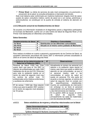 AJUSTE PLAN DE DESARROLLO MUNICIPAL DE MACHARETI 2006 - 2010



     Primer Nivel: La oferta de servicios de este nivel corresponde a la promoción y
        prevención de la salud, la consulta ambulatoria e internación de tránsito.
    Este nivel debería estar conformado por medicina tradicional, brigada móvil de salud,
    puesto de salud, consultorio médico, centro de salud con o sin camas, policlínicas y
    policonsultorios; se constituyen en la puerta de entrada al sistema de atención en
    salud.

c.6.3.2 Situación actual de los Establecimientos de Salud

De acuerdo a la información recabada en el diagnóstico previo y diagnóstico participativo
el municipio de Machareti, cuenta con un solo Centro de Salud de Segundo Nivel y 9 de
Primer nivel distribuidos en diferentes comunidades.

Datos Generales:

Establecimientos de Salud            Nº              Distritos o Comunidades
1er Nivel                            9  Distribuidos en las diferentes comunidades.
2do Nivel                            1  Situado en el mismo centro poblado de Machareti.
3er Nivel                            0
4to Nivel                            0

Para realizar el análisis en cuanto a personal y equipamiento de los Centros de Salud, se
consideró información secundaría del Censo 2001 e información primaria actualizada al
2005 en el Centro de Salud de Segundo Nivel.

 Indicadores de los determinantes de     Nº               Observaciones
     Salud de la Población (2001)
Personal de Salud /1000 hab. Esto 2.03 Actualmente el número de personal con
quiere decir que para el 1ño 2001 la        relación a la población sigue siendo la
relación de profesionales por cada 1000     misma, esto hace que exista un déficit de
habitantes era de era de 2,03. Entonces     atención en las comunidades, ya que si
para toda la población existía en el        el personal medico sale a las
centro de salud de segundo nivel mas        comunidades el centro de salud se
los centros de primer nivel, 15             queda sin personal. Por otra parte de
profesionales entre médicos enfermeras      acuerdo a normas vigentes, el centros de
y auxiliares de enfermería.                 salud de segundo nivel no cumple con
                                            las     especificaciones    establecidas:
Nº de camas / 1000 hab. Esta relación 2.44 Cuenta con posibilidades de internación
indica que para la gestión 2001 existían    sin embargo no se tiene el personal
en el centro de segundo nivel alrededor     especializado como ginecólogo, pediatría
de 18 camas.                                y las intervenciones son básicas.
                                            En la gestión 2005 se equipo el centro
                                            de      salud    de    segundo      nivel,
                                            principalmente las salas de maternidad,
                                            con los recursos del SUMI.

c.6.3.3.           Datos estadísticos de mujeres y niños/ñas relacionados con la Salud

                       Datos Generales/niños/as Estadísticas (INE 2001)
                       Niños menores de 1 año                       196
                    “Gobierno Municipal de Macharetí, Construyendo el Desarrollo”
Elaborado por: J. Mario Franco F.                                                   Página 75 de
275
 