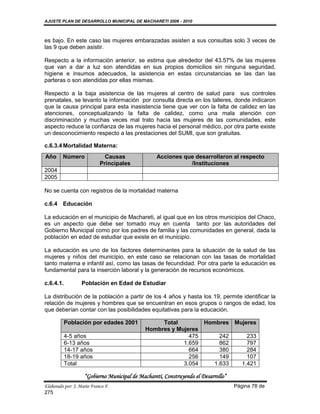 AJUSTE PLAN DE DESARROLLO MUNICIPAL DE MACHARETI 2006 - 2010



es bajo. En este caso las mujeres embarazadas asisten a sus consultas solo 3 veces de
las 9 que deben asistir.

Respecto a la información anterior, se estima que alrededor del 43.57% de las mujeres
que van a dar a luz son atendidas en sus propios domicilios sin ninguna seguridad,
higiene e insumos adecuados, la asistencia en estas circunstancias se las dan las
parteras o son atendidas por ellas mismas.

Respecto a la baja asistencia de las mujeres al centro de salud para sus controles
prenatales, se levanto la información por consulta directa en los talleres, donde indicaron
que la causa principal para esta inasistencia tiene que ver con la falta de calidez en las
atenciones, conceptualizando la falta de calidez, como una mala atención con
discriminación y muchas veces mal trato hacia las mujeres de las comunidades, este
aspecto reduce la confianza de las mujeres hacia el personal médico, por otra parte existe
un desconocimiento respecto a las prestaciones del SUMI, que son gratuitas.

c.6.3.4 Mortalidad Materna:
Año      Número               Causas               Acciones que desarrollaron al respecto
                            Principales                       /Instituciones
2004
2005

No se cuenta con registros de la mortalidad materna

c.6.4 Educación

La educación en el municipio de Machareti, al igual que en los otros municipios del Chaco,
es un aspecto que debe ser tomado muy en cuenta tanto por las autoridades del
Gobierno Municipal como por los padres de familia y las comunidades en general, dada la
población en edad de estudiar que existe en el municipio.

La educación es uno de los factores determinantes para la situación de la salud de las
mujeres y niños del municipio, en este caso se relacionan con las tasas de mortalidad
tanto materna e infantil así, como las tasas de fecundidad. Por otra parte la educación es
fundamental para la inserción laboral y la generación de recursos económicos.

c.6.4.1.           Población en Edad de Estudiar

La distribución de la población a partir de los 4 años y hasta los 19, permite identificar la
relación de mujeres y hombres que se encuentran en esos grupos o rangos de edad, los
que deberían contar con las posibilidades equitativas para la educación.

           Población por edades 2001               Total        Hombres Mujeres
                                              Hombres y Mujeres
           4-5 años                                         475      242    233
           6-13 años                                      1.659      862    797
           14-17 años                                       664      380    284
           18-19 años                                       256      149    107
           Total                                          3.054    1.633  1.421

                    “Gobierno Municipal de Macharetí, Construyendo el Desarrollo”
Elaborado por: J. Mario Franco F.                                                   Página 78 de
275
 