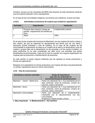 AJUSTE PLAN DE DESARROLLO MUNICIPAL DE MACHARETI 2006 - 2010



hombres, aunque con las campañas del INRA esta situación se está cambiando haciendo
que las mujeres participen como copropietarias.

En el caso de las comunidades indígenas, los terrenos son colectivos, es decir de todos.

c.6.8.5.           Actividades económicas de mujeres que recibieron capacitación

Actividad                           Capacitación                            Institución

1                Proyecto Silvo Pastoril- manejo de           FUNDACIÓN CHACO
                 ganado, mejoramiento de semillas de
                 maíz.
2                Salud                                        CIES


En el caso de las mujeres del municipio de Machareti, son las mujeres del centro urbano y
peri urbano, las que se organizan en agrupaciones que tienen que ver con salud y
educación (juntas escolares y club de madres). En el caso de las mujeres de las
comunidades la organización se basa en el cuidado de la salud y la alimentación (club de
madres y grupos para ver la alimentación en las escuelas y en los centros iniciales). La
parte productiva no ha sido considerada por ellas como una actividad que podría
beneficiarlas económicamente, razón por la cual no cuentan con ninguna organización de
mujeres para la producción o transformación de productos.

En este sentido no existe ninguna institución que las capacite en temas productivos y
formas de organización.

Respecto a la capacitación en temas productivos, las mujeres del área rural generalmente
no reciben capacitación para los rubros mencionados.

c.6.9. Vías de comunicación

 Carreteras y caminos vecinales              Grado de Importancia
                                          (que dan las mujeres)en la
                                     economía/transporte:salud/educación
Macharei - Camiri – Santa Cruz. Tiene una valoración de 1, muy importante por el
                                flujo comercial, venta de productos, compra de
                                insumos, salud y educación.
Machareti – Sucre               Tiene una valoración de 1, muy importante por el
                                flujo comercial, venta de productos, compra de
                                insumos, salud y educación.
Machareti y Comunidades         Tiene una valoración de 2, medianamente
                                importante por el relacionamiento con las
                                comunidades.
                                Asistencia a fiestas locales y ferias.
1- Muy importante 2- Medianamente 3 – No interfiere




                    “Gobierno Municipal de Macharetí, Construyendo el Desarrollo”
Elaborado por: J. Mario Franco F.                                                   Página 87 de
275
 