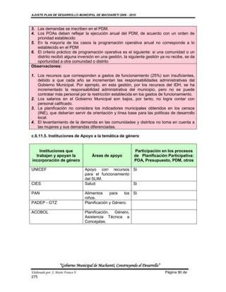 AJUSTE PLAN DE DESARROLLO MUNICIPAL DE MACHARETI 2006 - 2010



3. Las demandas se inscriben en el PDM.
4. Los POAs deben reflejar la ejecución anual del PDM, de acuerdo con un orden de
   prioridad establecido
5. En la mayoría de los casos la programación operativa anual no corresponde a lo
   establecido en el PDM
6. El criterio práctico de programación operativa es el siguiente: si una comunidad o un
   distrito recibió alguna inversión en una gestión, la siguiente gestión ya no recibe, se da
   oportunidad a otra comunidad o distrito
Observaciones:

1. Los recursos que corresponden a gastos de funcionamiento (25%) son insuficientes,
   debido a que cada año se incrementan las responsabilidades administrativas del
   Gobierno Municipal. Por ejemplo, en esta gestión, por los recursos del IDH, se ha
   incrementado la responsabilidad administrativa del municipio, pero no se puede
   contratar más personal por la restricción establecida en los gastos de funcionamiento.
2. Los salarios en el Gobierno Municipal son bajos, por tanto, no logra contar con
   personal calificado.
3. La planificación no considera los indicadores municipales obtenidos en los censos
   (INE), que deberían servir de orientación y línea base para las políticas de desarrollo
   local.
4. El levantamiento de la demanda en las comunidades y distritos no toma en cuenta a
   las mujeres y sus demandas diferenciadas.

c.6.11.5. Instituciones de Apoyo a la temática de género


    Instituciones que                                            Participación en los procesos
  trabajan y apoyan la                 Áreas de apoyo            de Planificación Participativa:
incorporación de género                                          POA, Presupuesto, PDM, otros

UNICEF                              Apoyo con recursos Si
                                    para el funcionamiento
                                    del SLIM.
CIES                                Salud                  Si

PAN                                 Alimentos     para   los Si
                                    niños.
PADEP - GTZ                         Planificación y Género.

ACOBOL                              Planificación, Género,
                                    Asistencia Técnica a
                                    Concejalas.




                    “Gobierno Municipal de Macharetí, Construyendo el Desarrollo”
Elaborado por: J. Mario Franco F.                                                   Página 90 de
275
 