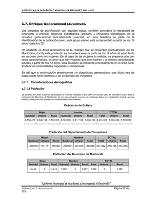 AJUSTE PLAN DE DESARROLLO MUNICIPAL DE MACHARETI 2006 - 2010




C.7. Enfoque Generacional (Juventud).

Los procesos de planificación con equidad social, también considera la necesidad de
incorporar o precisar objetivos estratégicos, políticas y proyectos estratégicos en la
temática generacional concretamente juventud, en esta temática se parte de la
identificación de la población joven, este grupo etareo esta comprendido a partir de los 19
años hasta los 30.

No obstante es difícil abstraernos de la realidad que se presentan puntualmente en los
Municipios, donde esta población es considera joven a partir de los 14 años de edad tanto
en varones como en mujeres. En el caso de las mujeres la realidad se presenta aún con
otras características, es decir que hay mujeres que son madres o al menos consideradas
adultas a partir de los 12 años, esta situación se presenta principalmente en el área rural,
es decir en comunidades originarias y campesinas.

Es así que a continuación presentamos un diagnóstico generacional que dicho sea de
paso puede tener cambios o en su defecto ser mejorado.

c.7.1 Consideraciones demográficas

c.7.1.1 Población

De acuerdo al Censo Nacional de población y vivienda realizado el año 2001 en nuestro país, se considera rural a toda la
población del Municipio de Macharetí, es por esta situación que no se consignan datos en la población urbana, aunque
existen poblaciones que pueden ser consideradas como urbanas.


                                             Población de Bolivia

                  Mujer                                Hombre                                 TOTAL
    Subtotal      Urbano       Rural      Subtotal     Urbano        Rural        Total       Urbano         Rural
   4.150.475 2.648.124 1.502.351 4.123.850 2.517.106 1.606.744 8.274.325 5.165.230 3.109.095




                            Población del Departamento de Chuquisaca
                Mujer                               Hombre                                 TOTAL
       Subtotal Urbano           Rural     Subtotal Urbano           Rural       Total     Urbano       Rural
        270.918 114.111 156.807             260.604 104.015 156.589 531.522 218.126 313.396


                                    Población del Municipio de Macharetí

                   Mujer                            Hombre                             TOTAL
       Subtotal    Urbano      Rural     Subtotal    Urbano    Rural     Total     Urbano            Rural

         3.419         0       3.419      3.967         0       3.967    7.386         0             7.386




                    “Gobierno Municipal de Macharetí, Construyendo el Desarrollo”
Elaborado por: J. Mario Franco F.                                                                 Página 92 de
275
 