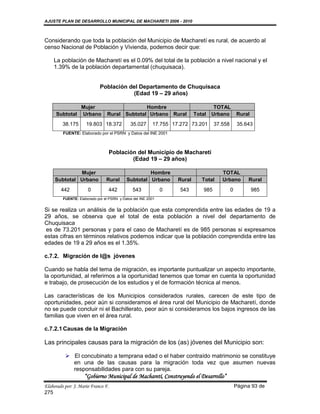 AJUSTE PLAN DE DESARROLLO MUNICIPAL DE MACHARETI 2006 - 2010



Considerando que toda la población del Municipio de Macharetí es rural, de acuerdo al
censo Nacional de Población y Vivienda, podemos decir que:

    La población de Macharetí es el 0.09% del total de la población a nivel nacional y el
    1.39% de la población departamental (chuquisaca).


                             Población del Departamento de Chuquisaca
                                        (Edad 19 – 29 años)

                  Mujer                        Hombre                              TOTAL
     Subtotal     Urbano         Rural Subtotal Urbano Rural              Total   Urbano         Rural
         38.175      19.803 18.372           35.027      17.755 17.272 73.201       37.558        35.643
         FUENTE: Elaborado por el PSRN y Datos del INE 2001



                                    Población del Municipio de Macharetí
                                            (Edad 19 – 29 años)

              Mujer                                 Hombre                             TOTAL
     Subtotal Urbano            Rural      Subtotal Urbano        Rural      Total     Urbano         Rural
        442           0             442        543            0    543        985            0           985
         FUENTE: Elaborado por el PSRN y Datos del INE 2001


Si se realiza un análisis de la población que esta comprendida entre las edades de 19 a
29 años, se observa que el total de esta población a nivel del departamento de
Chuquisaca
es de 73.201 personas y para el caso de Macharetí es de 985 personas si expresamos
estas cifras en términos relativos podemos indicar que la población comprendida entre las
edades de 19 a 29 años es el 1.35%.

c.7.2. Migración de l@s jóvenes

Cuando se habla del tema de migración, es importante puntualizar un aspecto importante,
la oportunidad, al referirnos a la oportunidad tenemos que tomar en cuenta la oportunidad
e trabajo, de prosecución de los estudios y el de formación técnica al menos.

Las características de los Municipios considerados rurales, carecen de este tipo de
oportunidades, peor aún si consideramos el área rural del Municipio de Macharetí, donde
no se puede concluir ni el Bachillerato, peor aún si consideramos los bajos ingresos de las
familias que viven en el área rural.

c.7.2.1 Causas de la Migración

Las principales causas para la migración de los (as) jóvenes del Municipio son:

           El concubinato a temprana edad o el haber contraído matrimonio se constituye
            en una de las causas para la migración toda vez que asumen nuevas
            responsabilidades para con su pareja.
                    “Gobierno Municipal de Macharetí, Construyendo el Desarrollo”
Elaborado por: J. Mario Franco F.                                                                Página 93 de
275
 