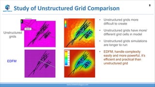 INNOVATIVE EDFM TECHNOLOGY FOR REFRACTURING SIMULATION | PDF