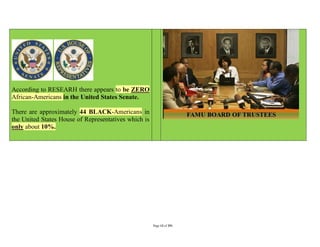 According to RESEARH there appears to be ZERO
African-Americans in the United States Senate.

There are approximately 44 BLACK-Americans in
the United States House of Representatives which is
only about 10%.




                                                      Page 13 of 291
 