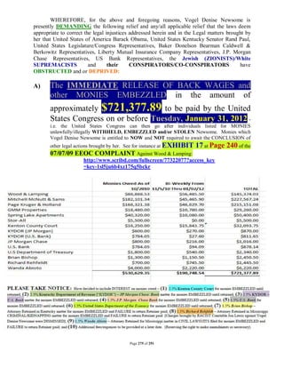WHEREFORE, for the above and foregoing reasons, Vogel Denise Newsome is
presently DEMANDING the following relief and any/all applicable relief that the laws deem
appropriate to correct the legal injustices addressed herein and in the Legal matters brought by
her that United States of America Barack Obama, United States Kentucky Senator Rand Paul,
United States Legislature/Congress Representatives, Baker Donelson Bearman Caldwell &
Berkowitz Representatives, Liberty Mutual Insurance Company Representatives, J.P. Morgan
Chase Representatives, US Bank Representatives, the Jewish (ZIONISTS)/White
SUPREMACISTS             and      their     CONSPIRATORS/CO-CONSPIRATORS                   have
OBSTRUCTED and or DEPRIVED:

A)     The IMMEDIATE RELEASE OF BACK WAGES and
       other MONIES EMBEZZLED in the amount of
       approximately $721,377.89 to be paid by the United
       States Congress on or before Tuesday, January 31, 2012 -
       i.e. the United States Congress can then go after individuals listed for MONIES
       unlawfully/illegally WITHHELD, EMBEZZLED and/or STOLEN Newsome. Monies which
       Vogel Denise Newsome is entitled to NOW and NOT required to await the CONCLUSION of
       other legal actions brought by her. See for instance at EXHIBIT   17 at Page 240 of the
       07/07/09 EEOC COMPLAINT Against Wood & Lamping:
                      http://www.scribd.com/fullscreen/77322077?access_key
                      =key-1sl5ju6b4xz175q5bckr




                                          Page 275 of 291
 