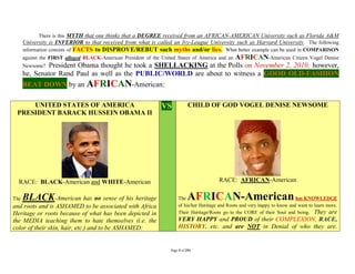 There is this MYTH that one thinks that a DEGREE received from an AFRICAN-AMERICAN University such as Florida A&M
      University is INFERIOR to that received from what is called an Ivy-League University such as Harvard University. The following
      information consists of FACTS to DISPROVE/REBUT such myths and/or lies. What better example can be used in COMPARISON
                                                                      AFRICAN-American Citizen Vogel Denise
      against the FIRST alleged BLACK-American President of the United States of America and an
      Newsome? President Obama thought he took a SHELLACKING at the Polls on November 2, 2010; however,
      he, Senator Rand Paul as well as the PUBLIC/WORLD are about to witness a GOOD OLD-FASHION
      BEAT DOWN by an AFRICAN-American:

     UNITED STATES OF AMERICA                                   VS.            CHILD OF GOD VOGEL DENISE NEWSOME
 PRESIDENT BARACK HUSSEIN OBAMA II




  RACE: BLACK-American and WHITE-American                                                  RACE: AFRICAN-American

The   BLACK-American has no sense of his heritage                       The   AFRICAN-American                                  has KNOWLEDGE
and roots and is ASHAMED to be associated with Africa                   of his/her Heritage and Roots and very happy to know and want to learn more.
Heritage or roots because of what has been depicted in                  Their Heritage/Roots go to the CORE of their Soul and being. They are
the MEDIA teaching them to hate themselves (i.e. the                    VERY HAPPY and PROUD of their COMPLEXION, RACE,
color of their skin, hair, etc.) and to be ASHAMED:                     HISTORY, etc. and are NOT in Denial of who they are.


                                                                    Page 5 of 291
 