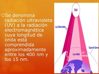 Se denomina
radiación ultravioleta
(UV) a la radiación
electromagnética
cuya longitud de
onda está
comprendida
aproximadamente
entre los 400 nm y
los 15 nm.
 