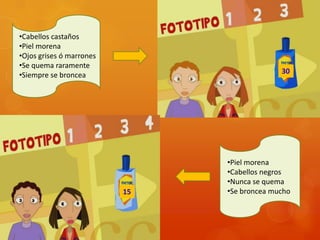 •Cabellos castaños
•Piel morena
•Ojos grises ó marrones
•Se quema raramente
•Siempre se broncea
•Piel morena
•Cabellos negros
•Nunca se quema
•Se broncea mucho
15
30
 