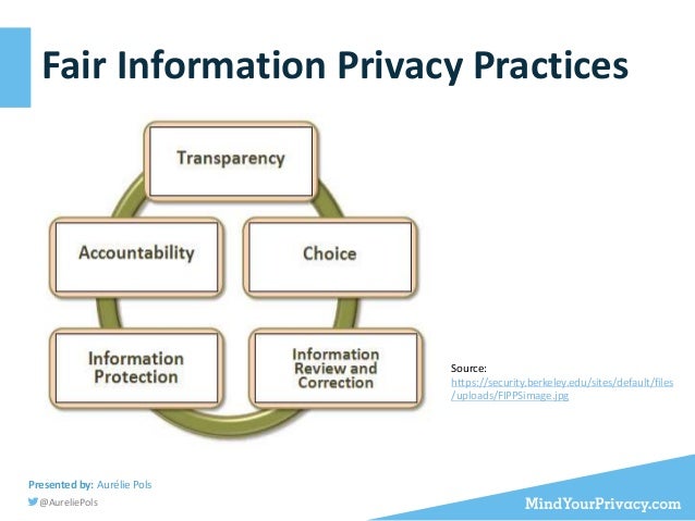 principles and boundaries of confidentiality and when to share information There are many elements within the principles of confidentiality will share information only confidentiality or privacy boundaries of another sort. principles and boundaries of confidentiality and when to share information There are many elements within the principles of confidentiality will share information only confidentiality or privacy boundaries of another sort.