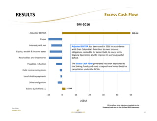 17
TSX: GCM
January 2017
Excess Cash FlowRESULTS
(1) As defined in the Indentures (available on the 
Company’s web site) for the 2018 and 2020 Debentures. 
‐10 0 10 20 30 40 50
Excess Cash Flow (1)
Other obligations
Local debt repayments
Debt restructuring costs
Payables reduction
Receivables and inventories
Equity, wealth & income taxes
Interest paid, net
Capex
Adjusted EBITDA
$2.3M
US$M
9M‐2016
$49.6M
Adjusted EBITDA has been used in 2016 in accordance 
with Gran Colombia’s Priorities: to meet interest 
obligations related to its Senior Debt, to invest in its 
Segovia Operations and to improve its working capital 
deficit.
The Excess Cash Flow generated has been deposited to 
the Sinking Funds and used to repurchase Senior Debt for 
cancellation under the NCIBs.
 