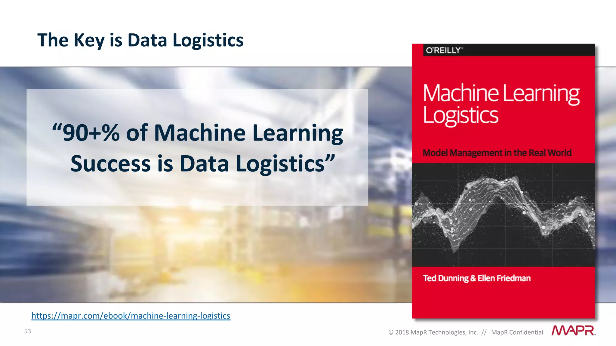 53 © 2018 MapR Technologies, Inc. // MapR Confidential
“90+% of Machine Learning
Success is Data Logistics”
https://mapr.com/ebook/machine-learning-logistics
The Key is Data Logistics
 