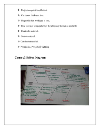  Projection point insufficient.
 Cut doom thickness less.
 Magnetic flux produced is less.
 Rise in water temperature of the electrode (water as coolant)
 Electrode material.
 Screw material.
 Cut doom material.
 Process i.e. Projection welding
Cause & Effect Diagram
 