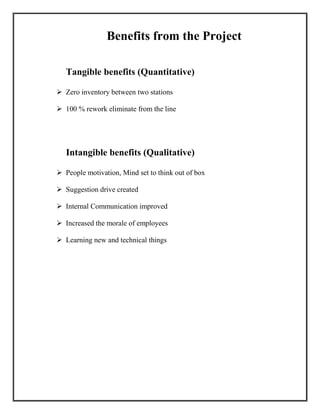 Benefits from the Project
Tangible benefits (Quantitative)
 Zero inventory between two stations
 100 % rework eliminate from the line
Intangible benefits (Qualitative)
 People motivation, Mind set to think out of box
 Suggestion drive created
 Internal Communication improved
 Increased the morale of employees
 Learning new and technical things
 