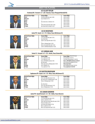 - 12 -www.JavelinaAthletics.com
2014-15 @JavelinaMBB Game Notes
MEET THE PLAYERS
Season/Career Highs		 Season Highs			 Career Highs
Points			 Six at Our Lady of the Lake (12/20)		 same as season
Rebounds	 		 Four at Eckerd (12/15)			 same as season
Assists			 ---				 same as season
Blocks			 One, twice; last vs. Schreiner (1/3)		 same as season
Steals		 	 ---				 same as season
FG Made	 		 Three at Our Lady of the Lake (12/20)		 same as season
FT Made			 One, twice; last at St. Mary’s (12/2)		 same as season
#21 ELLIOT TAYLOR
Freshman/HS • Forward • 6-7 • 230 • Houston,Texas (Thurgood Marshall HS)
Season/Career Highs		 Season Highs			 Career Highs
Points			 25 vs. Our Lady of the Lake (11/25)		 same as season
Rebounds	 		 Four, three times			 same as season
Assists			 Three vs. Our Lady of the Lake (11/25)		 same as season
Blocks			 ---				 same as season
Steals		 	 Three vs. Pittsburg State (11/29)		 same as season
FG Made	 		 Nine vs. Our Lady of the Lake (11/25)		 same as season
FT Made			 Seven vs. Northwest Nazarene (11/28)		 same as season
#23 DJ WEATHERS
Junior/TR • Guard • 6-2 • 175 • Mexia,Texas (McClennan CC)
Season/Career Highs		 Season Highs			 Career Highs* denotes 2014-15 season
Points			 23 vs. Lake Erie (11/14)			 24 at Schreiner (12/14/13)
Rebounds	 		 13 vs. Lake Erie (11/14)			 16 atTexas-Permian Basin (11/30/13)
Assists			 Four vs. #RV A&M-Commerce (1/8)		 Four vs. #RV A&M-Commerce (1/8/15)*
Blocks			 One, four times			 Four at Eastern New Mexico (2/5/14)
Steals		 	 Three, twice; last vs. Pittsburg State (11/29)		 Three, four times*
FG Made	 		 Six vs. Schreiner (1/3)			 Nine at Midwestern State (1/26/14)
FT Made			 13 vs. Lake Erie (11/14)			 13 vs. Lake Erie (11/14/14)*
#31 JORDAN JAHR
Senior/1L • Forward • 6-7 • 215 • Austin,Texas (Evansville)
Season/Career Highs		 Season Highs			 Career Highs
Points			 Five vs. Our Lady of the Lake (11/25)		 same as season
Rebounds	 		 One, twice; last vs. Pittsburg State (11/29)		 same as season
Assists			 Three vs. Pittsburg State (11/29)		 same as season
Blocks			 ---				 same as season
Steals		 	 One, three times			 same as season
FG Made	 		 Two vs. Our Lady of the Lake (11/25)		 same as season
FT Made			 One vs. Pittsburg State (11/29)		 same as season
#32 AUSTEN BRADSHAW
Sophomore/TR • Guard • 6-0 • 175 •Waco,Texas (McClennan CC)
Season/Career Highs		 Season Highs			 Career Highs
Points			 22 vs. Our Lady of the Lake (11/25)		 same as season
Rebounds	 		 Seven vs. Lake Erie (11/14)			 same as season
Assists			 Three, twice; last at Our Lady of the Lake (12/20)	 same as season
Blocks			 Three at St. Mary’s (12/2)			 same as season
Steals		 	 Four, twice; last atTampa (12/16)		 same as season
FG Made	 		 Nine vs. Lake Erie (11/14)			 same as season
FT Made			 Nine vs. Our Lady of the Lake (11/25)		 same as season
#55 JAMAR GOODWIN
Junior/TR • Guard/Forward • 6-4 • 185 • Dallas,Texas (Navarro)
 