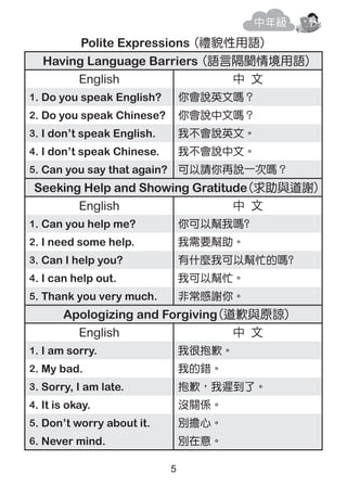 Polite Expressions (禮貌性用語)
Having Language Barriers (語言隔閡情境用語)
English 中 文
1. Do you speak English? 你會說英文嗎？
2. Do you spea...