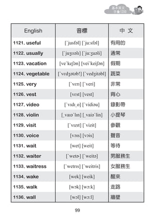 English 音標 中 文
1121. useful [ˋjusfəl] [ˋju:sfəl] 有用的
1122. usually [ˋjuʒʊəlɪ] [ˋju:ʒuəli] 通常
1123. vacation [veˋkeʃən] [ve...