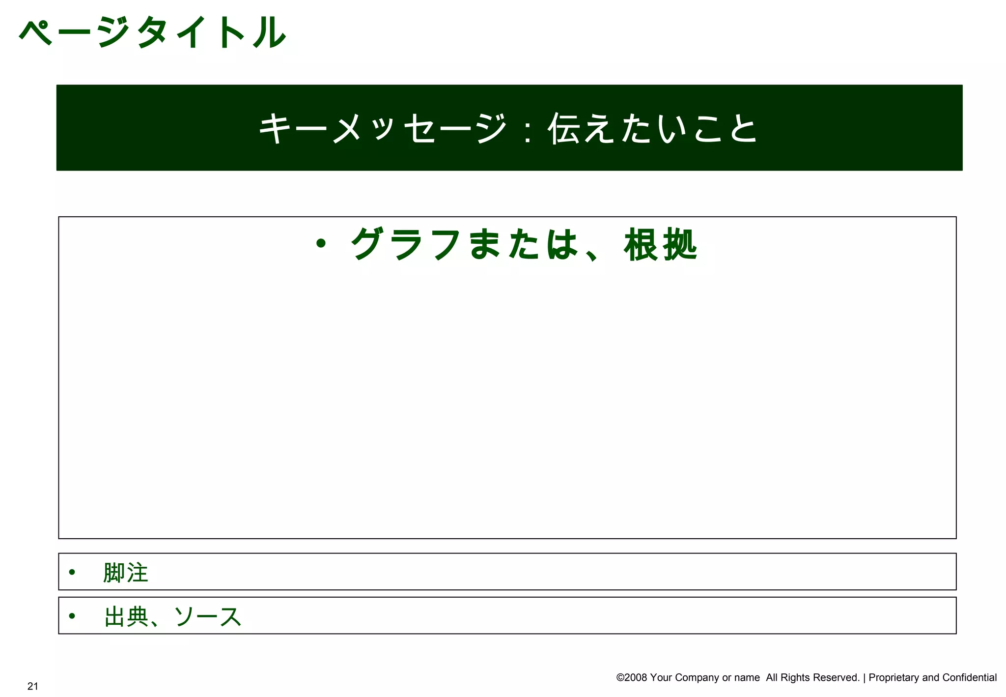 ページタイトル

                  キーメッセージ：伝えたいこと


                   • グラフまたは、根拠




     •   脚注
     •   出典、ソース

                           ©2008 Your Company or name All Rights Reserved. | Proprietary and Confidential
21
 