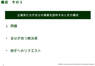 構成　その３


             企業家たちが自分の事業を説明するときの構成


     1. 問題


     • 自分が持つ解決策


     • 相手へのリクエスト


                           ©2008 Your Company or name All Rights Reserved. | Proprietary and Confidential
13
 