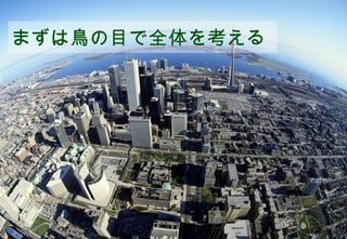 まずは鳥の目で全体を考える




          ©2008 Your Company or name All Rights Reserved. | Proprietary and Confidential
7
 