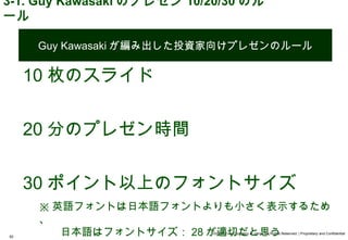 3-1. Guy Kawasaki のプレゼン 10/20/30 のル
ール

      Guy Kawasaki が編み出した投資家向けプレゼンのルール

     10 枚のスライド


     20 分のプレゼン時間


     3...