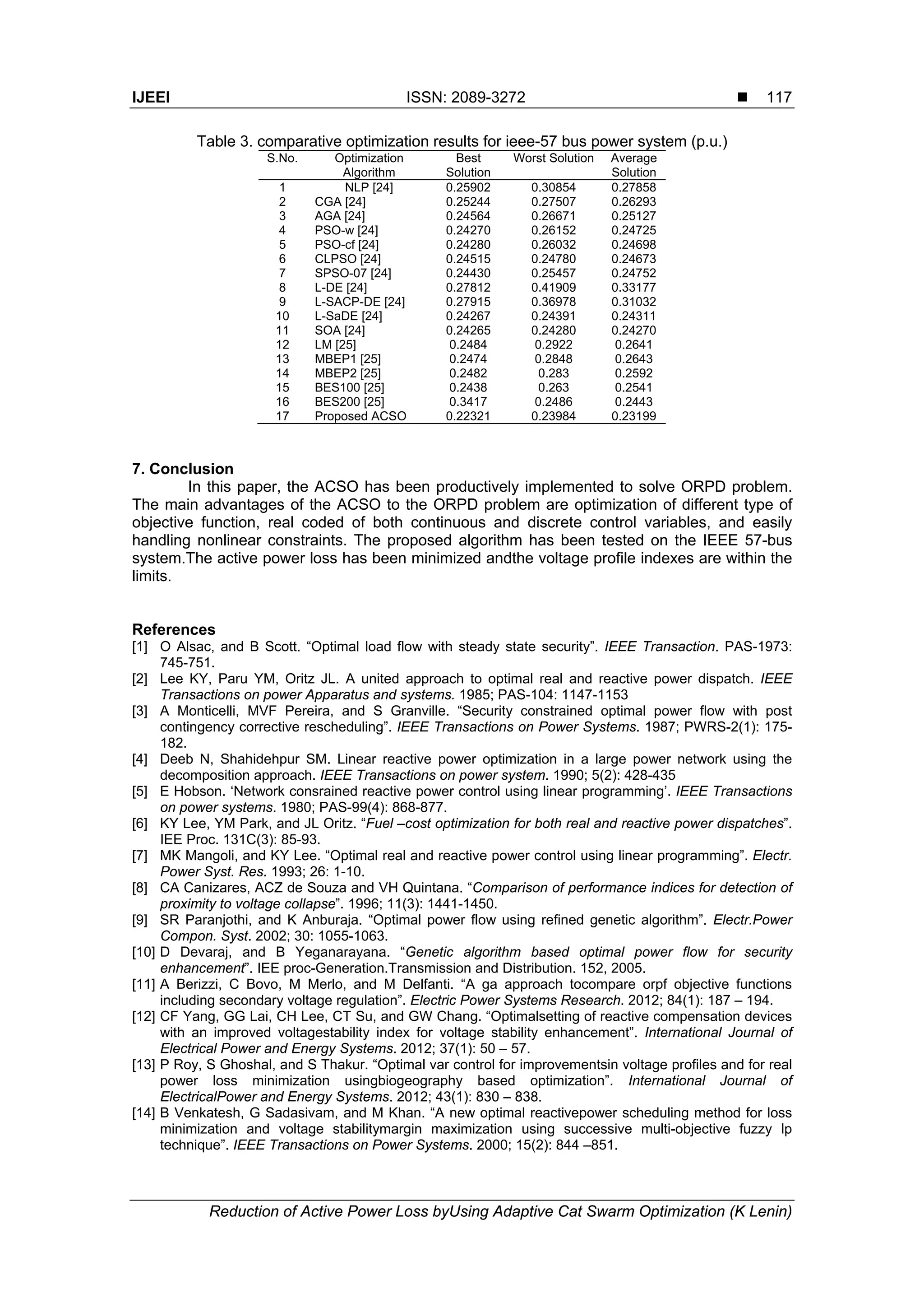 IJEEI ISSN: 2089-3272 
Reduction of Active Power Loss byUsing Adaptive Cat Swarm Optimization (K Lenin)
117
Table 3. comparative optimization results for ieee-57 bus power system (p.u.)
S.No. Optimization
Algorithm
Best
Solution
Worst Solution Average
Solution
1 NLP [24] 0.25902 0.30854 0.27858
2 CGA [24] 0.25244 0.27507 0.26293
3 AGA [24] 0.24564 0.26671 0.25127
4 PSO-w [24] 0.24270 0.26152 0.24725
5 PSO-cf [24] 0.24280 0.26032 0.24698
6 CLPSO [24] 0.24515 0.24780 0.24673
7 SPSO-07 [24] 0.24430 0.25457 0.24752
8 L-DE [24] 0.27812 0.41909 0.33177
9 L-SACP-DE [24] 0.27915 0.36978 0.31032
10 L-SaDE [24] 0.24267 0.24391 0.24311
11 SOA [24] 0.24265 0.24280 0.24270
12 LM [25] 0.2484 0.2922 0.2641
13 MBEP1 [25] 0.2474 0.2848 0.2643
14 MBEP2 [25] 0.2482 0.283 0.2592
15 BES100 [25] 0.2438 0.263 0.2541
16 BES200 [25] 0.3417 0.2486 0.2443
17 Proposed ACSO 0.22321 0.23984 0.23199
7. Conclusion
In this paper, the ACSO has been productively implemented to solve ORPD problem.
The main advantages of the ACSO to the ORPD problem are optimization of different type of
objective function, real coded of both continuous and discrete control variables, and easily
handling nonlinear constraints. The proposed algorithm has been tested on the IEEE 57-bus
system.The active power loss has been minimized andthe voltage profile indexes are within the
limits.
References
[1] O Alsac, and B Scott. “Optimal load flow with steady state security”. IEEE Transaction. PAS-1973:
745-751.
[2] Lee KY, Paru YM, Oritz JL. A united approach to optimal real and reactive power dispatch. IEEE
Transactions on power Apparatus and systems. 1985; PAS-104: 1147-1153
[3] A Monticelli, MVF Pereira, and S Granville. “Security constrained optimal power flow with post
contingency corrective rescheduling”. IEEE Transactions on Power Systems. 1987; PWRS-2(1): 175-
182.
[4] Deeb N, Shahidehpur SM. Linear reactive power optimization in a large power network using the
decomposition approach. IEEE Transactions on power system. 1990; 5(2): 428-435
[5] E Hobson. ‘Network consrained reactive power control using linear programming’. IEEE Transactions
on power systems. 1980; PAS-99(4): 868-877.
[6] KY Lee, YM Park, and JL Oritz. “Fuel –cost optimization for both real and reactive power dispatches”.
IEE Proc. 131C(3): 85-93.
[7] MK Mangoli, and KY Lee. “Optimal real and reactive power control using linear programming”. Electr.
Power Syst. Res. 1993; 26: 1-10.
[8] CA Canizares, ACZ de Souza and VH Quintana. “Comparison of performance indices for detection of
proximity to voltage collapse”. 1996; 11(3): 1441-1450.
[9] SR Paranjothi, and K Anburaja. “Optimal power flow using refined genetic algorithm”. Electr.Power
Compon. Syst. 2002; 30: 1055-1063.
[10] D Devaraj, and B Yeganarayana. “Genetic algorithm based optimal power flow for security
enhancement”. IEE proc-Generation.Transmission and Distribution. 152, 2005.
[11] A Berizzi, C Bovo, M Merlo, and M Delfanti. “A ga approach tocompare orpf objective functions
including secondary voltage regulation”. Electric Power Systems Research. 2012; 84(1): 187 – 194.
[12] CF Yang, GG Lai, CH Lee, CT Su, and GW Chang. “Optimalsetting of reactive compensation devices
with an improved voltagestability index for voltage stability enhancement”. International Journal of
Electrical Power and Energy Systems. 2012; 37(1): 50 – 57.
[13] P Roy, S Ghoshal, and S Thakur. “Optimal var control for improvementsin voltage profiles and for real
power loss minimization usingbiogeography based optimization”. International Journal of
ElectricalPower and Energy Systems. 2012; 43(1): 830 – 838.
[14] B Venkatesh, G Sadasivam, and M Khan. “A new optimal reactivepower scheduling method for loss
minimization and voltage stabilitymargin maximization using successive multi-objective fuzzy lp
technique”. IEEE Transactions on Power Systems. 2000; 15(2): 844 –851.
 