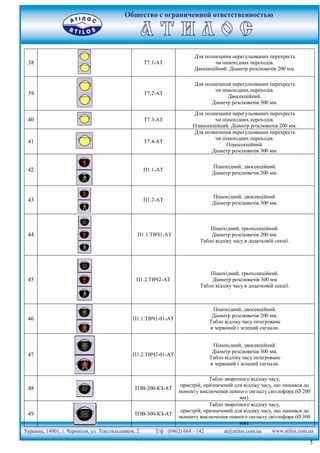 5
38 Т7.1-АТ
Для позначання нерегульованих перехресть
чи пішохідних переходів.
Двосекційний. Діаметр розсіювачів 200 мм.
39 Т7.2-АТ
Для позначання нерегульованих перехресть
чи пішохідних переходів.
Двосекційний.
Діаметр розсіювачів 300 мм.
40 Т7.3-АТ
Для позначання нерегульованих перехресть
чи пішохідних переходів.
Односекційний. Діаметр розсіювачів 200 мм.
41 Т7.4-АТ
Для позначання нерегульованих перехресть
чи пішохідних переходів.
Односекційний.
Діаметр розсіювачів 300 мм.
42 П1.1-АТ
Пішохідний, двосекційний.
Діаметр розсіювачів 200 мм.
43 П1.2-АТ
Пішохідний, двосекційний.
Діаметр розсіювачів 300 мм.
44 П1.1.ТВЧ1-АТ
Пішохідний, трьохсекційний.
Діаметр розсіювачів 200 мм.
Табло відліку часу в додатковій секції.
45 П1.2.ТВЧ2-АТ
Пішохідний, трьохсекційний.
Діаметр розсіювачів 300 мм
Табло відліку часу в додатковій секції.
46 П1.1.ТВЧ1-01-АТ
Пішохідний, двосекційний.
Діаметр розсіювачів 200 мм.
Табло відліку часу інтегроване
в червоний і зелений сигнали.
47 П1.2.ТВЧ2-01-АТ
Пішохідний, двосекційний.
Діаметр розсіювачів 300 мм.
Табло відліку часу інтегроване
в червоний і зелений сигнали.
48 ТОВ-200-КЗ-АТ
Табло зворотного відліку часу,
пристрій, призначений для відліку часу, що лишився до
моменту виключення певного сигналу світлофора (Ø 200
мм).
49 ТОВ-300-КЗ-АТ
Табло зворотного відліку часу,
пристрій, призначений для відліку часу, що лишився до
моменту виключення певного сигналу світлофора (Ø 300
мм).
 