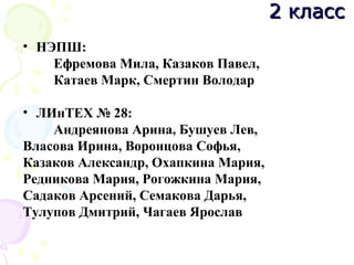 • НЭПШ:
Ефремова Мила, Казаков Павел,
Катаев Марк, Смертин Володар
• ЛИнТЕХ № 28:
Андреянова Арина, Бушуев Лев,
Власова Ирина, Воронцова Софья,
Казаков Александр, Охапкина Мария,
Редникова Мария, Рогожкина Мария,
Садаков Арсений, Семакова Дарья,
Тулупов Дмитрий, Чагаев Ярослав
2 класс2 класс
 